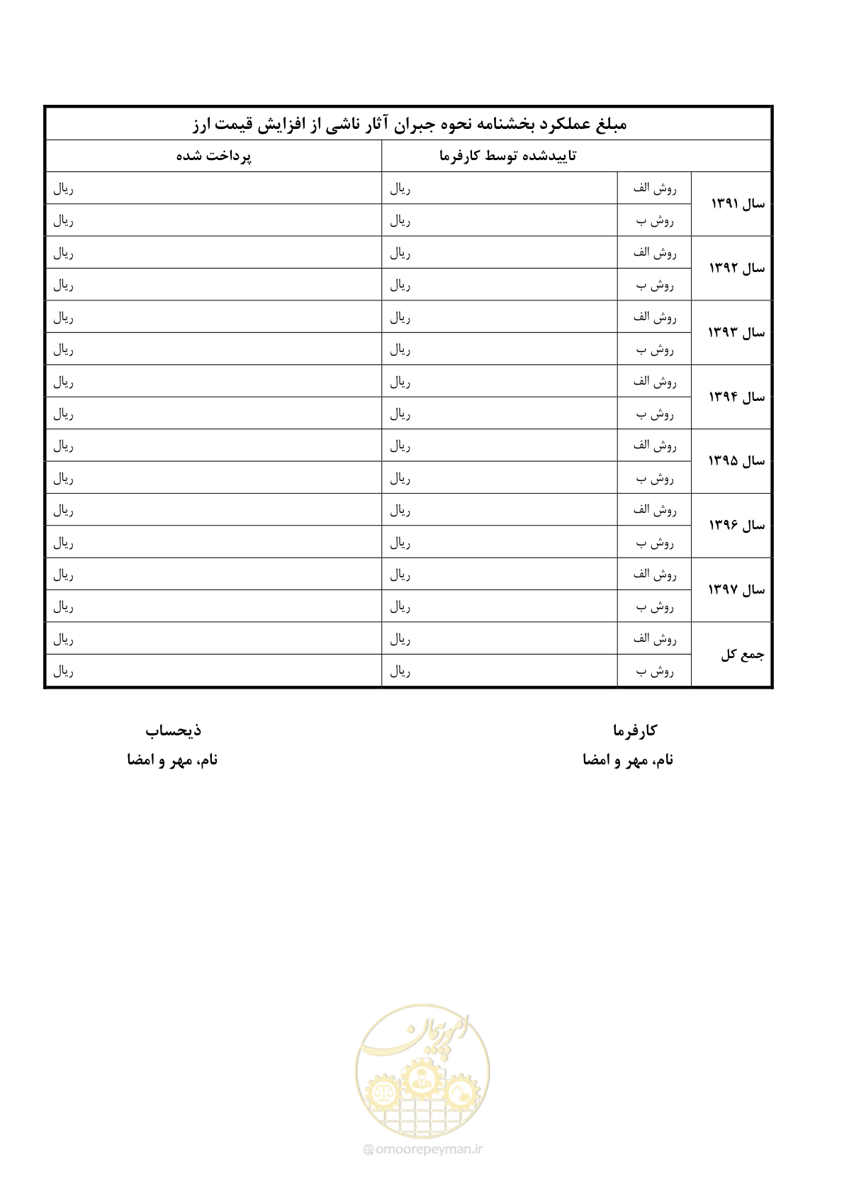 صفحه 9 از 9