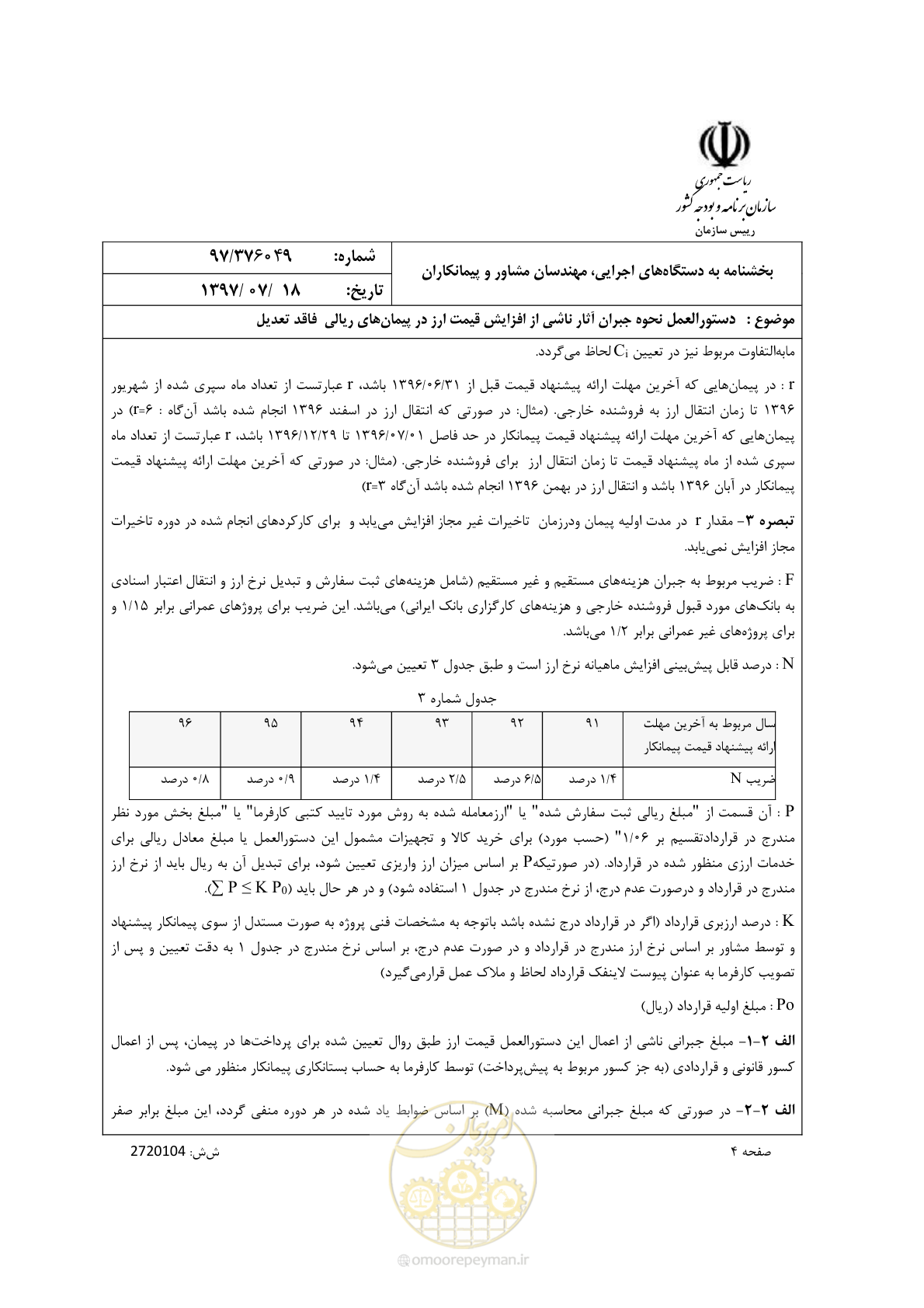 صفحه 4 از 8