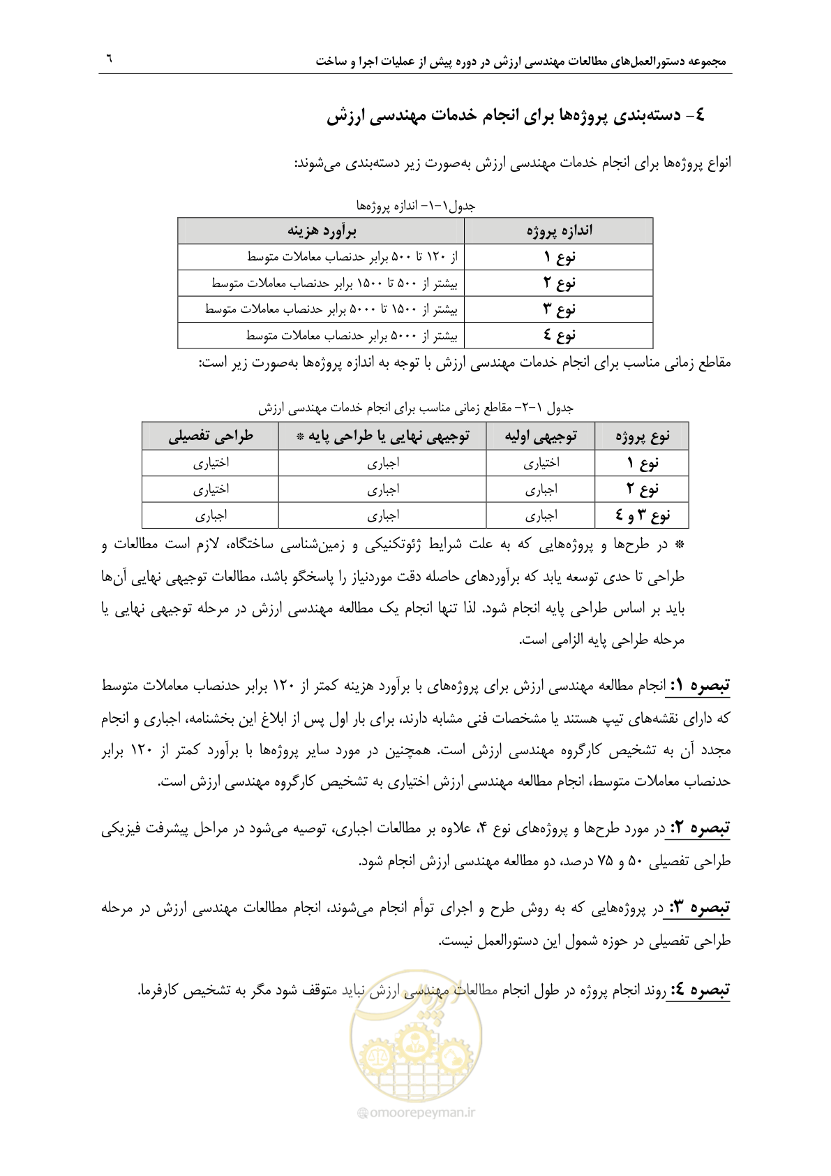 صفحه 13 از 47