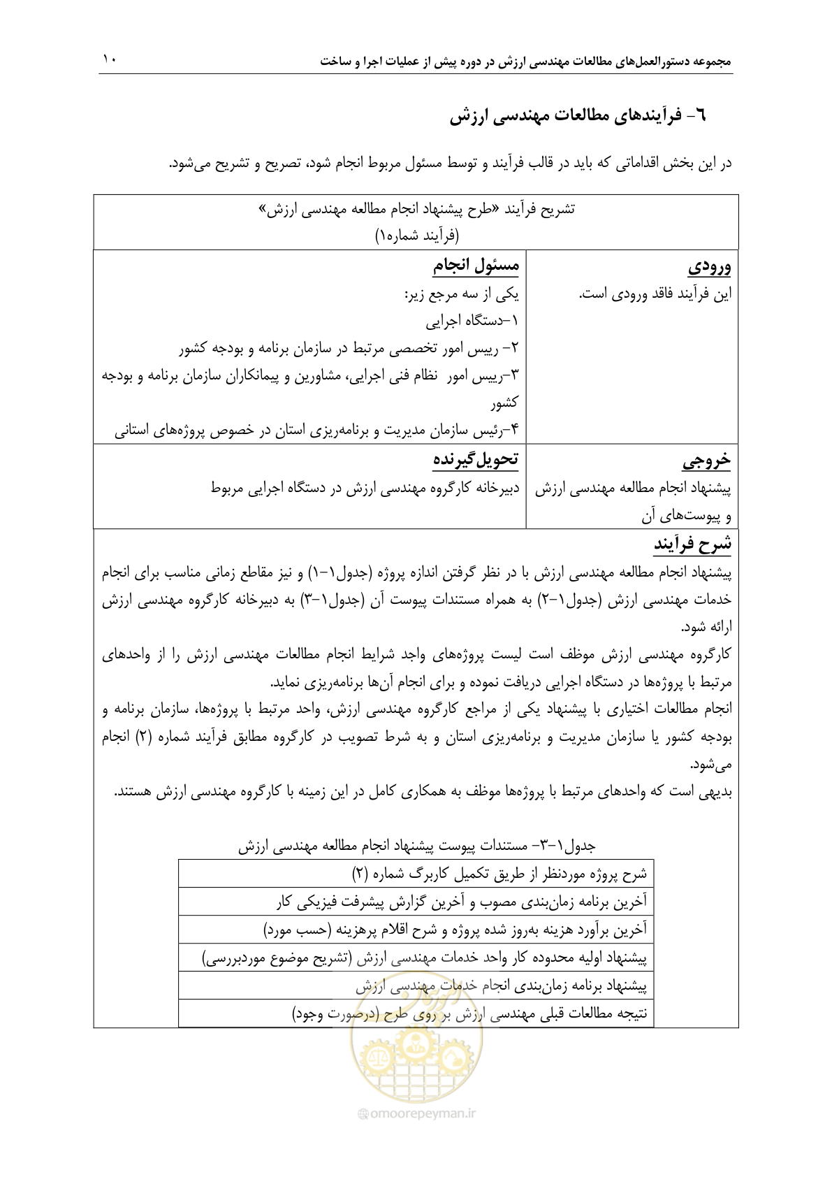 صفحه 17 از 47