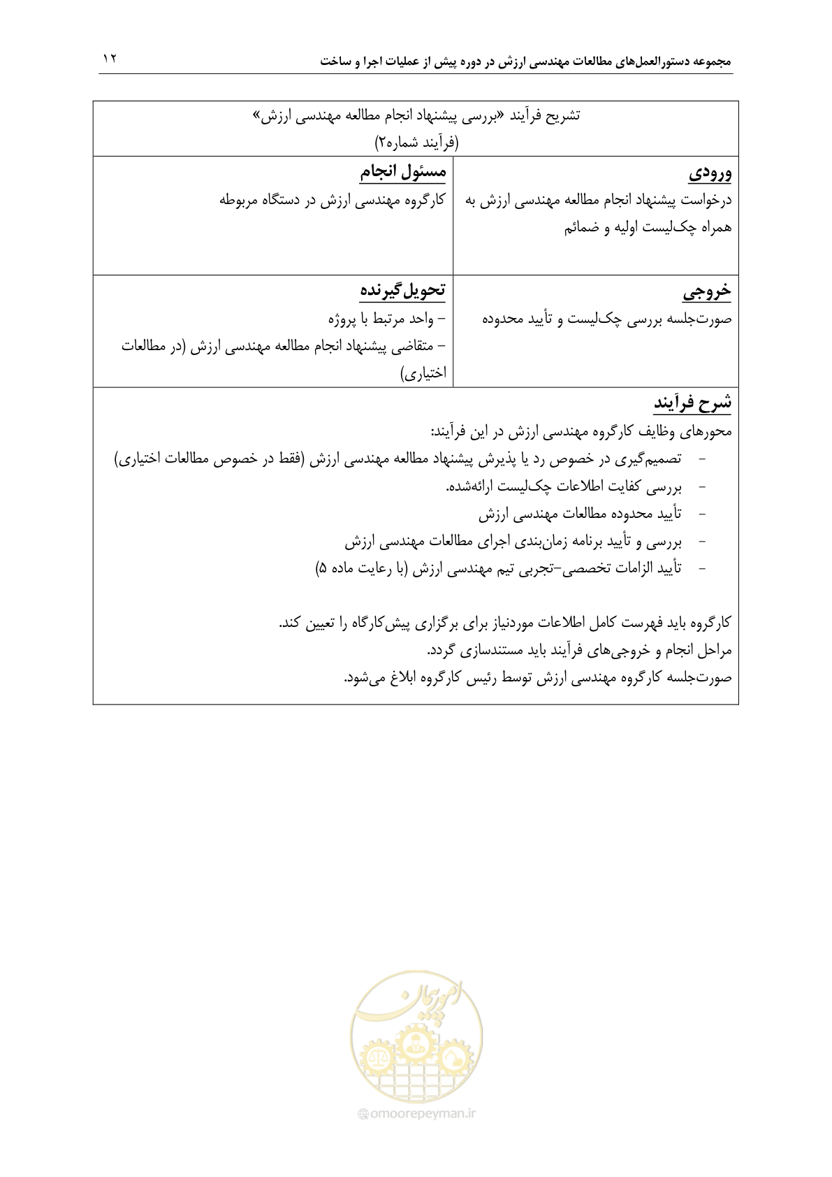 صفحه 19 از 47