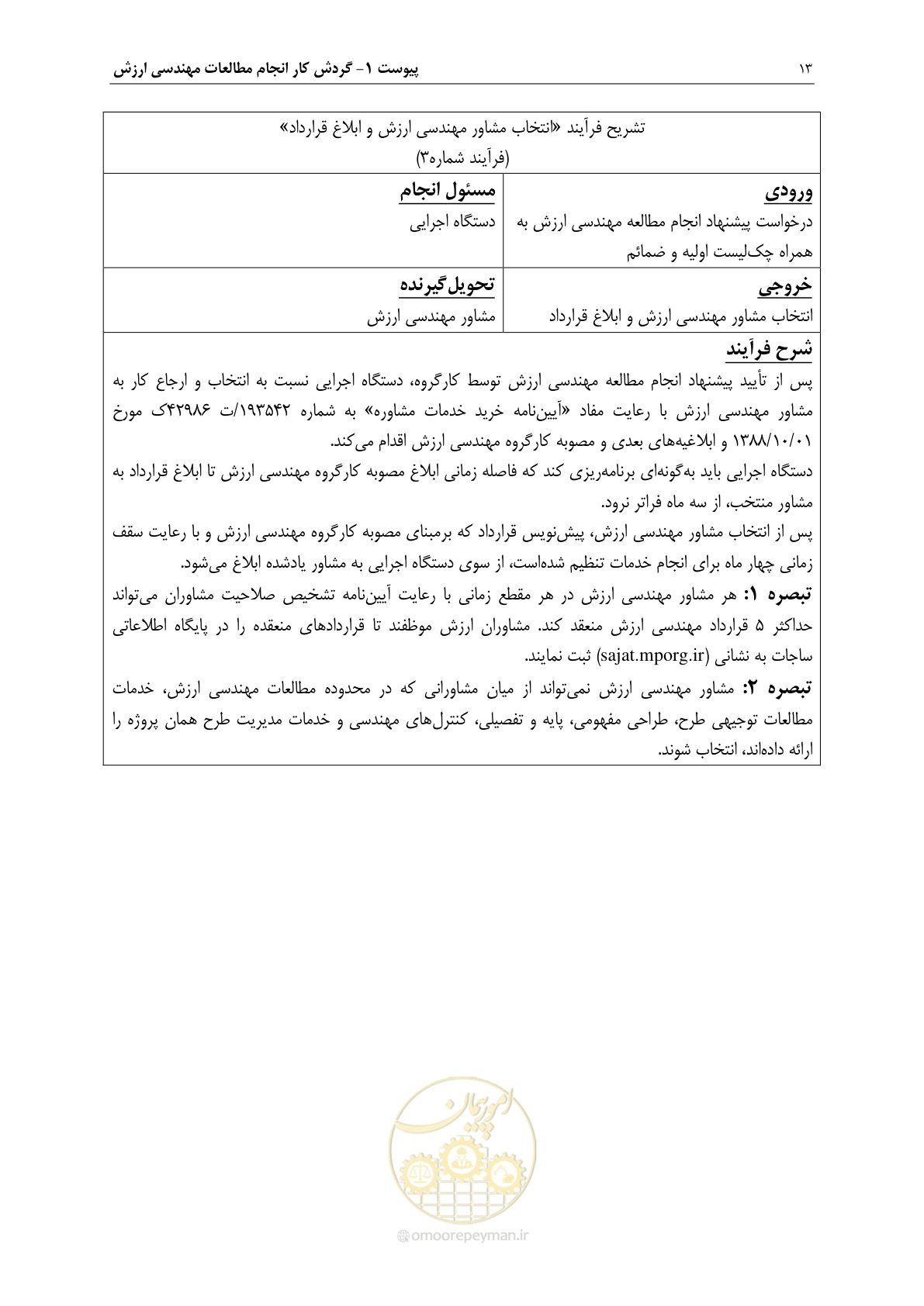 صفحه 20 از 47