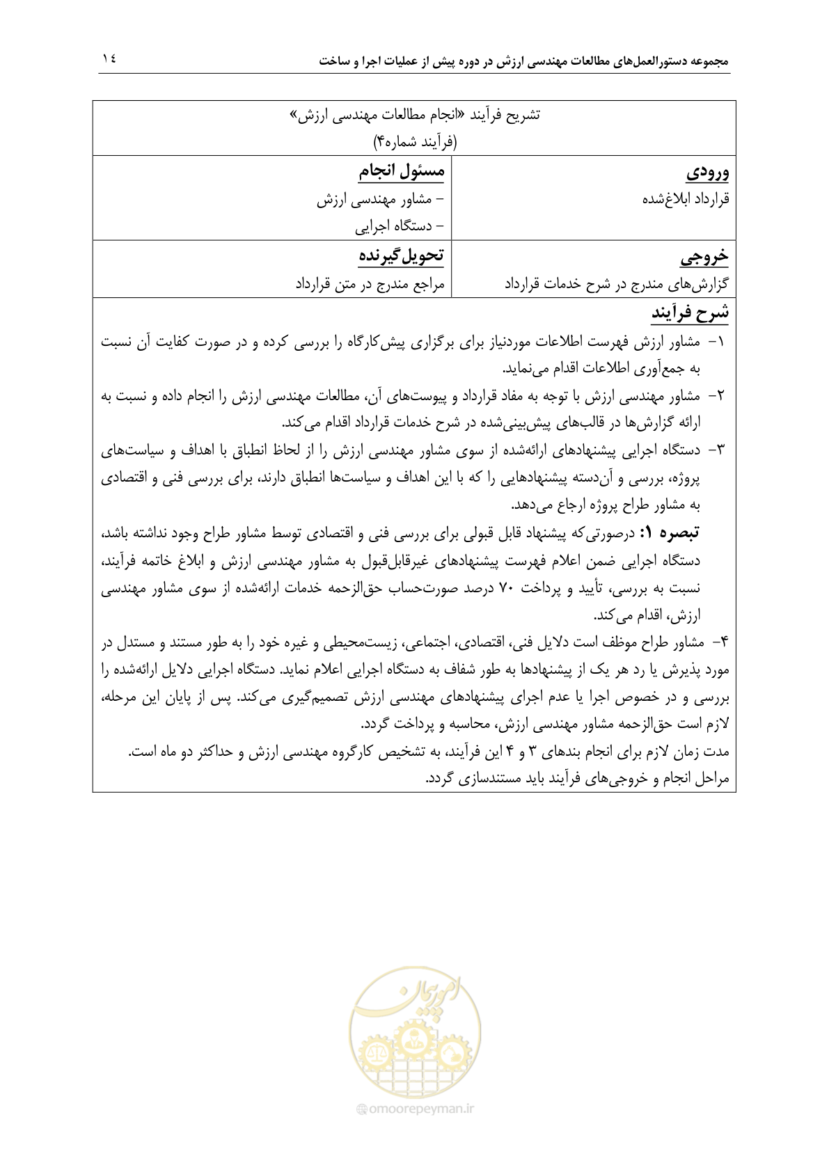 صفحه 21 از 47