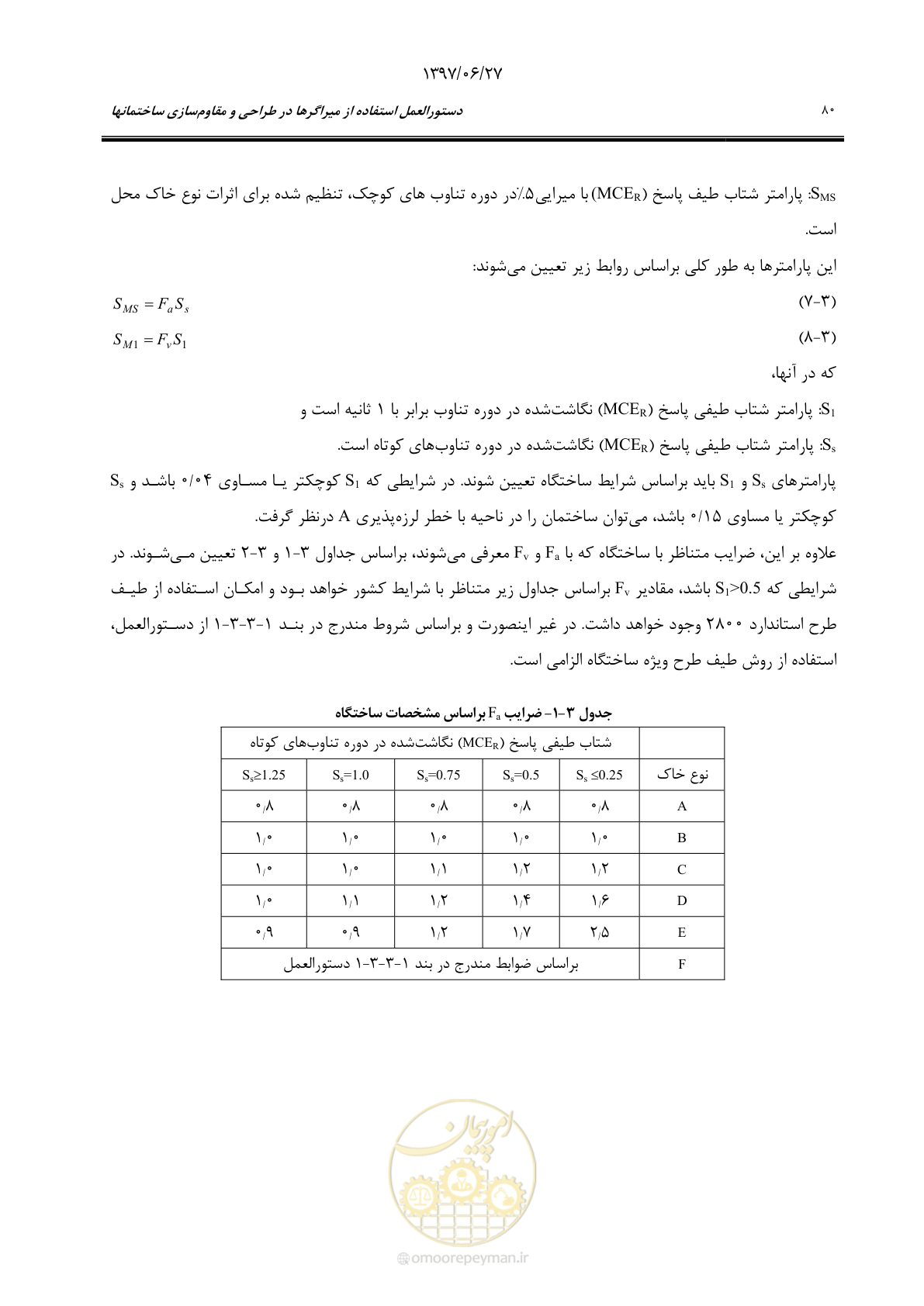 صفحه 102 از 196