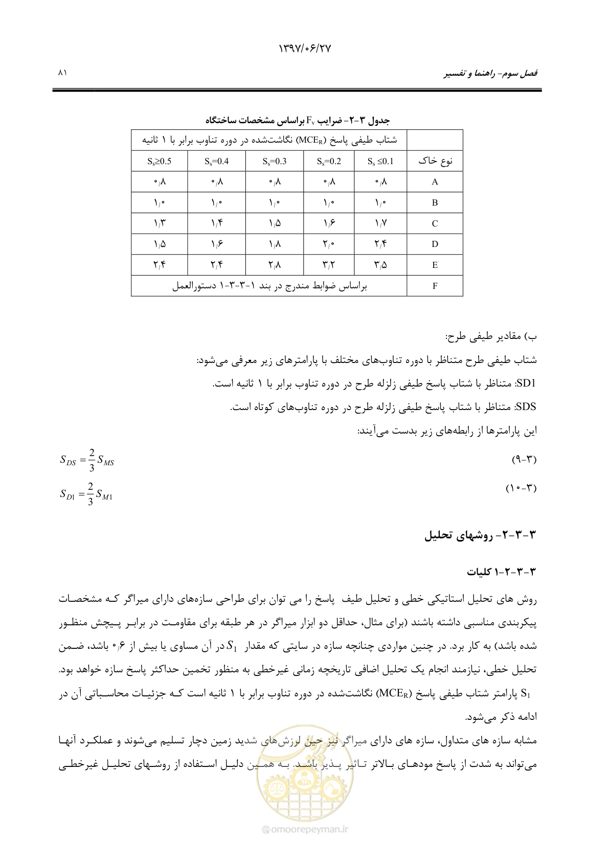 صفحه 103 از 196