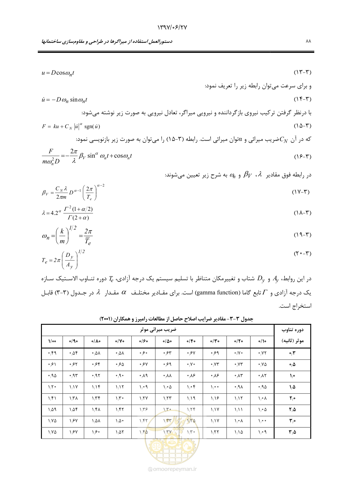 صفحه 110 از 196