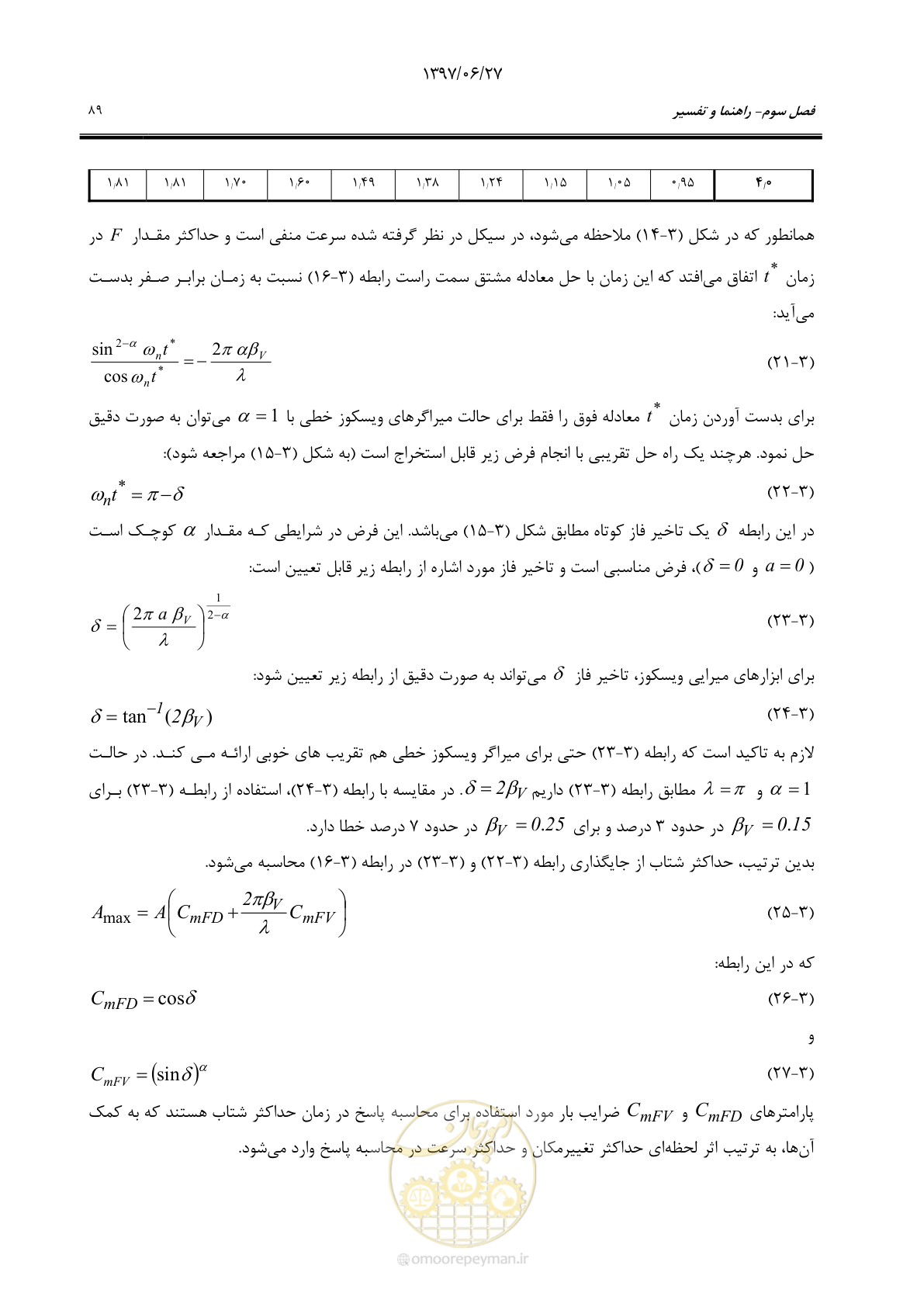 صفحه 111 از 196