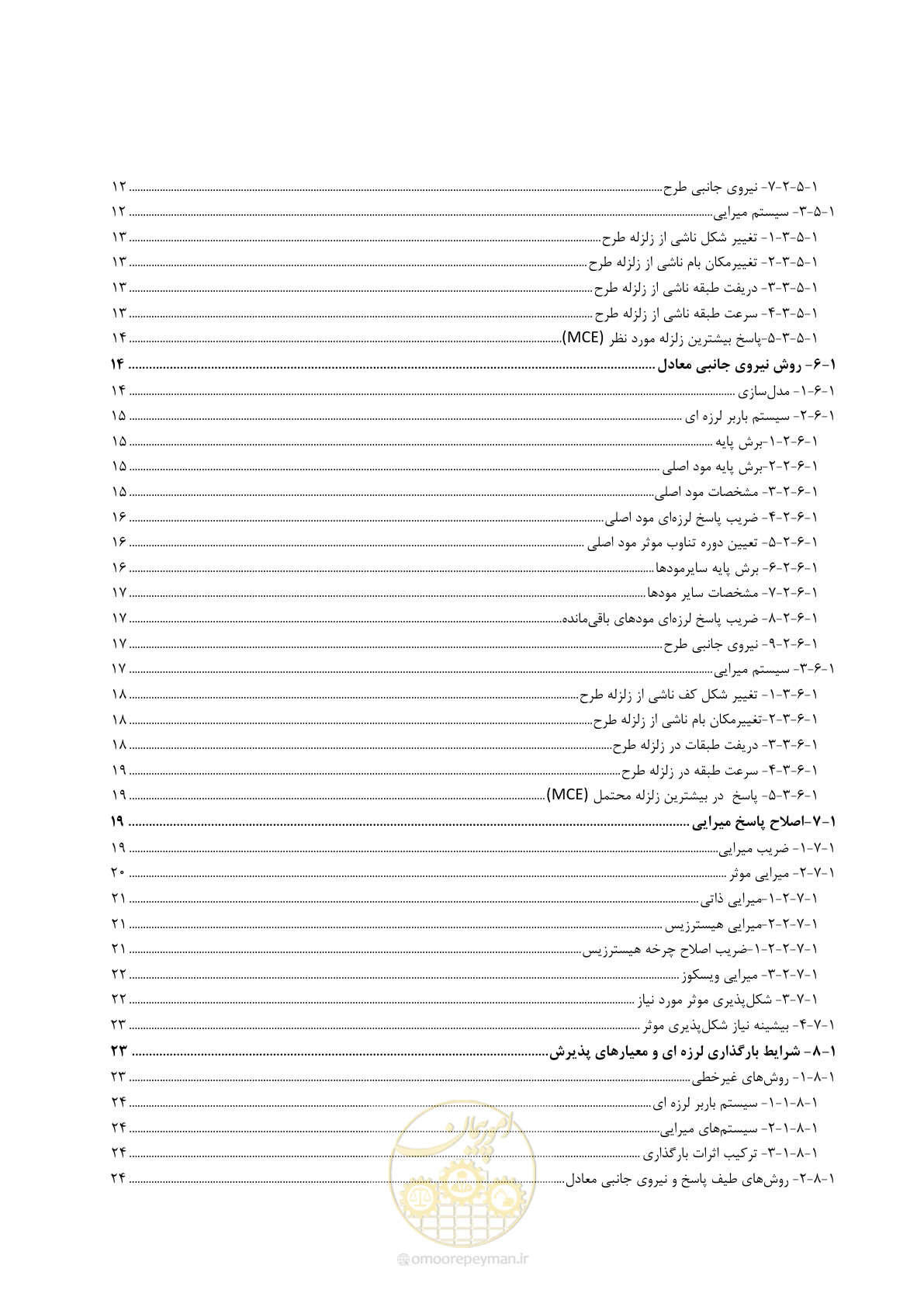 صفحه 12 از 196