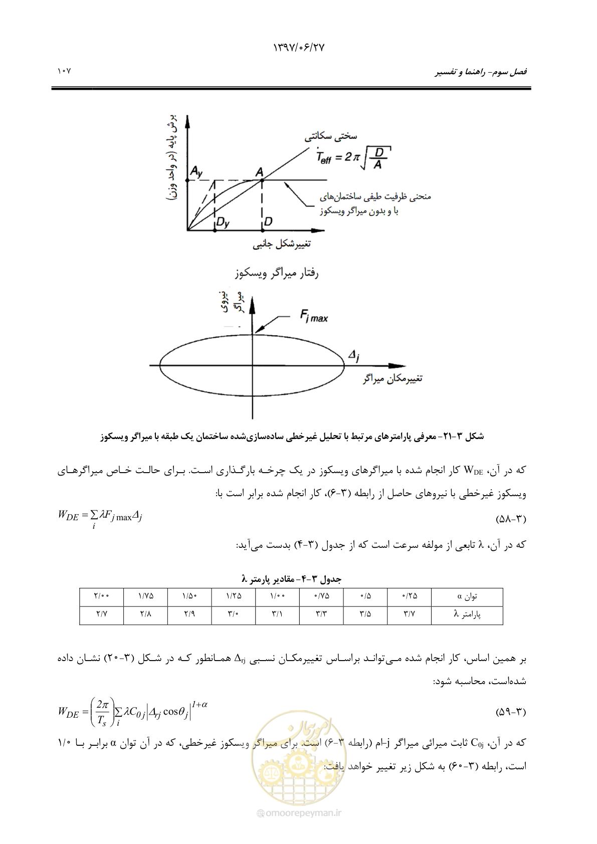 صفحه 129 از 196