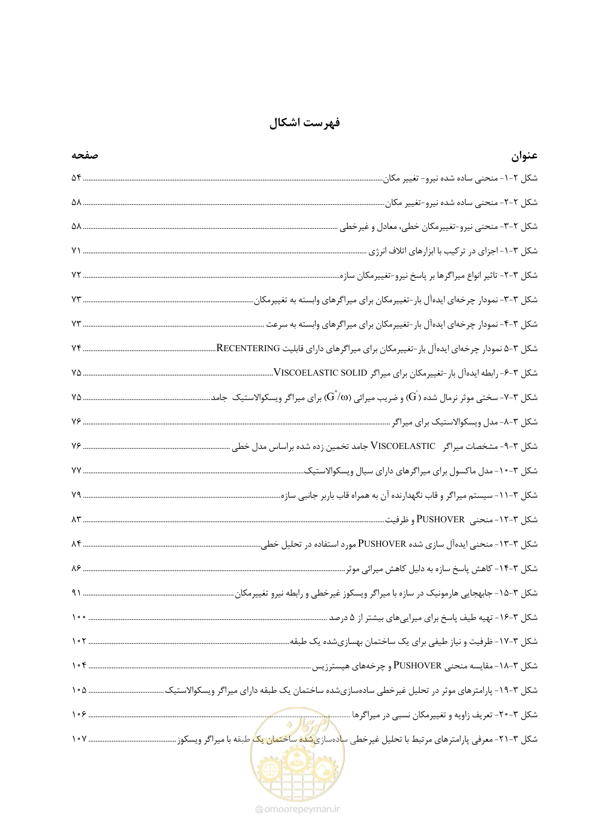 صفحه 18 از 196