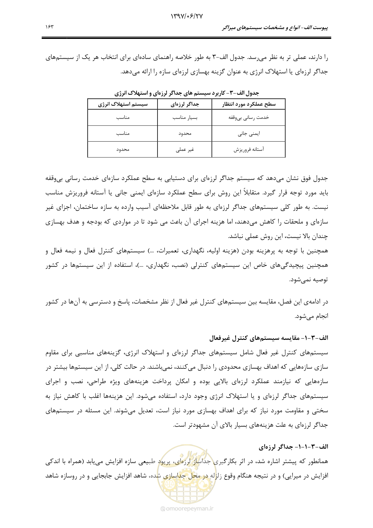 صفحه 185 از 196