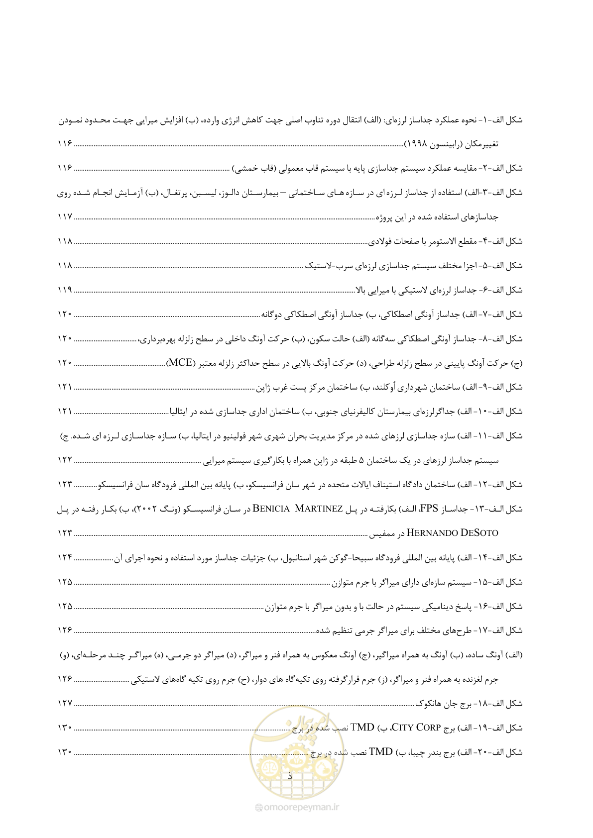 صفحه 19 از 196