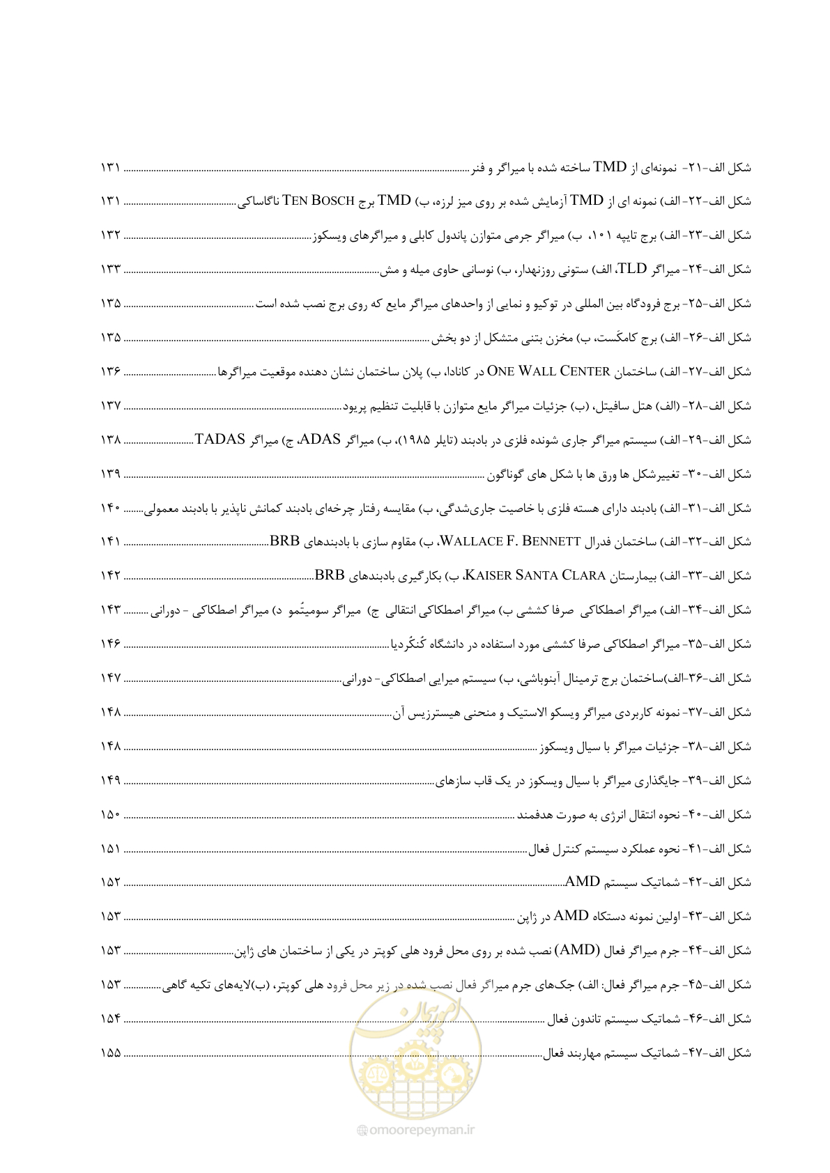 صفحه 20 از 196