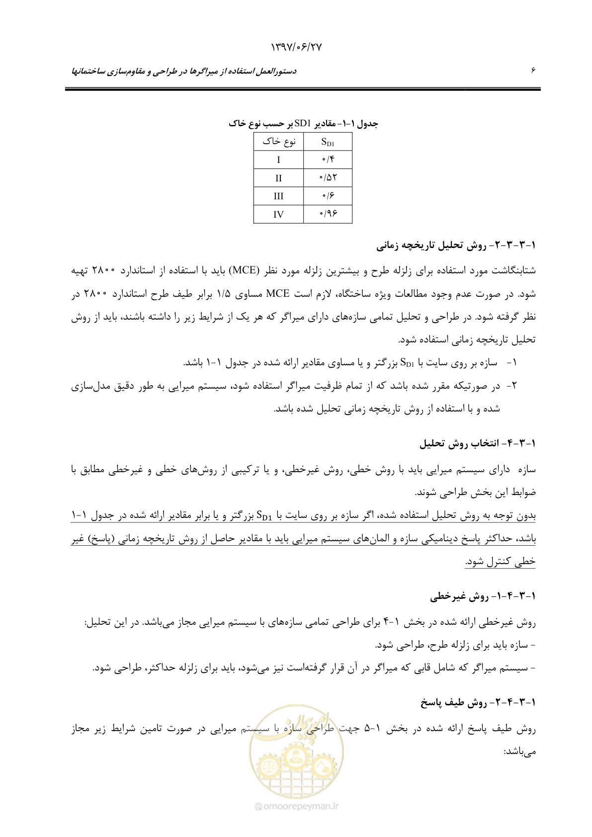 صفحه 28 از 196