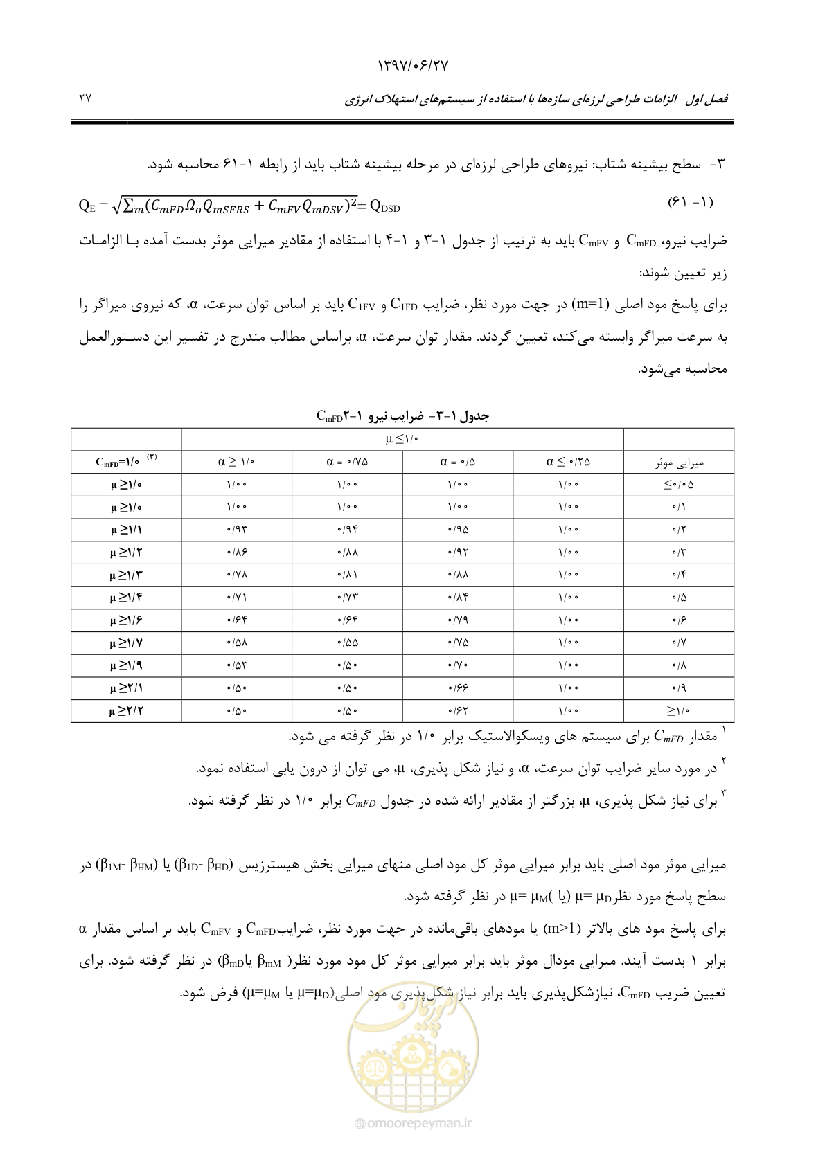 صفحه 49 از 196