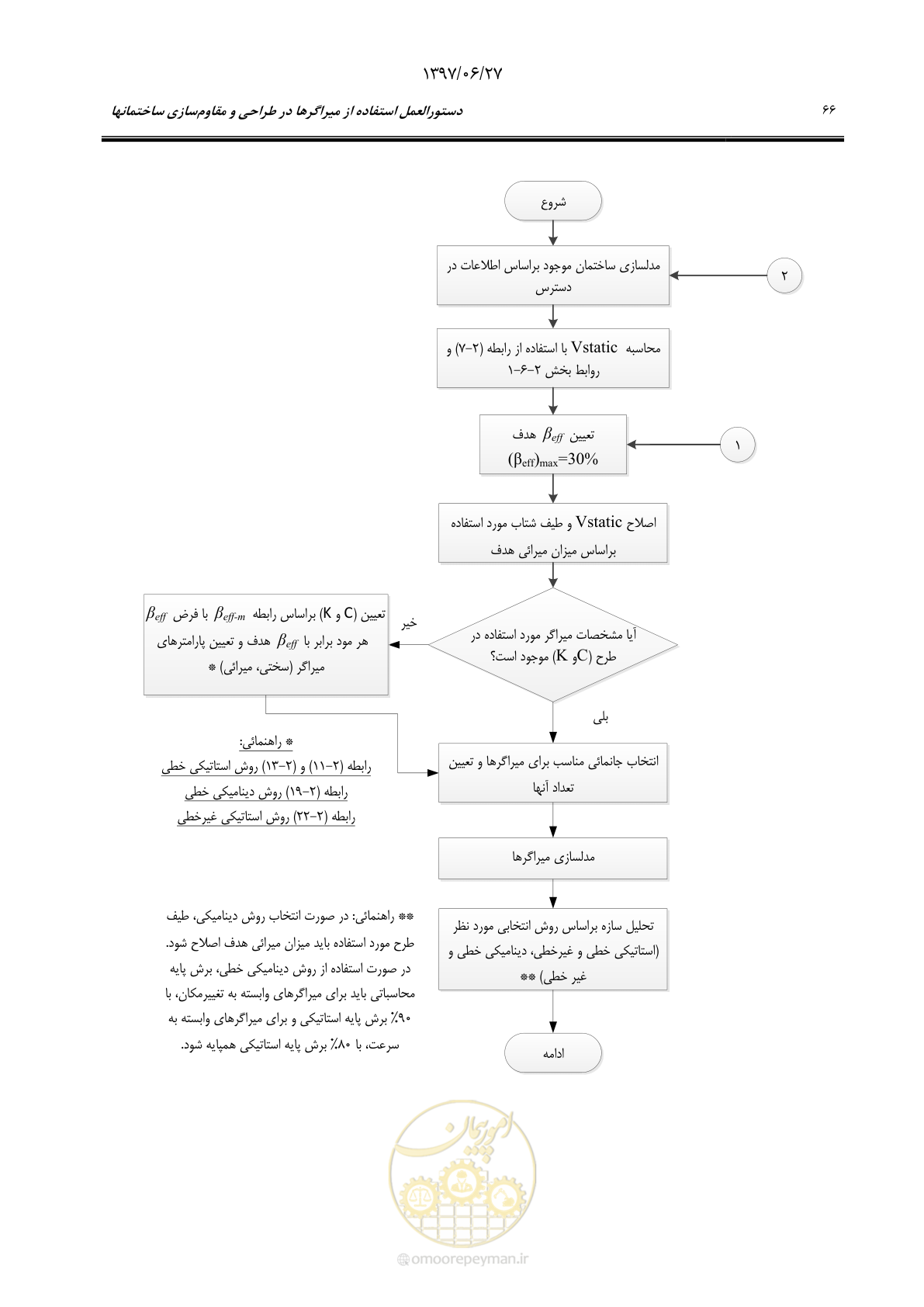 صفحه 88 از 196