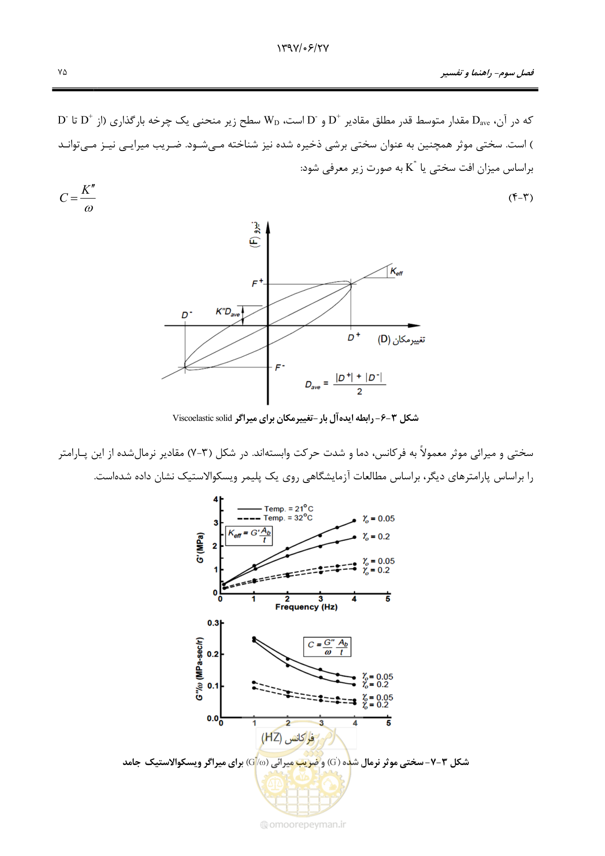 صفحه 97 از 196