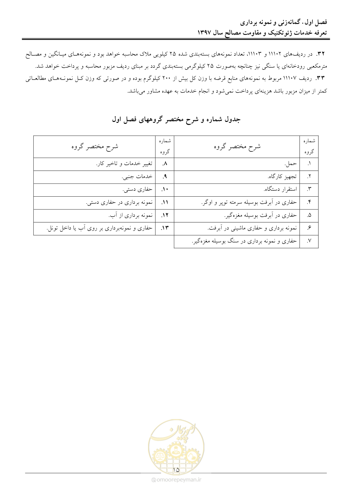 صفحه 18 از 84