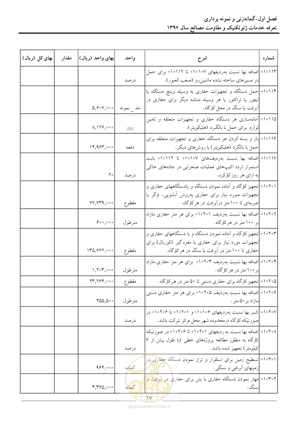 صفحه 20 از 84