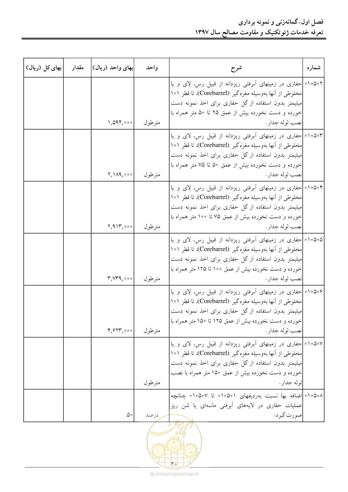 صفحه 23 از 84