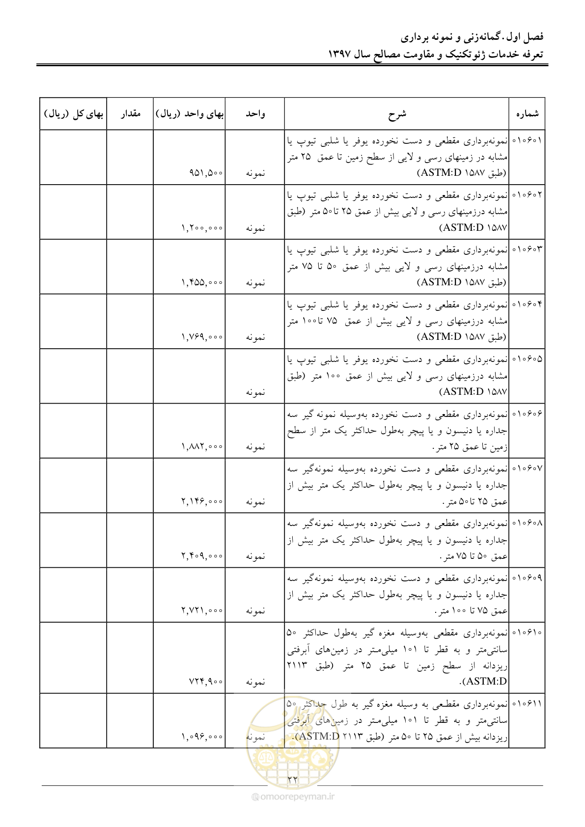 صفحه 25 از 84