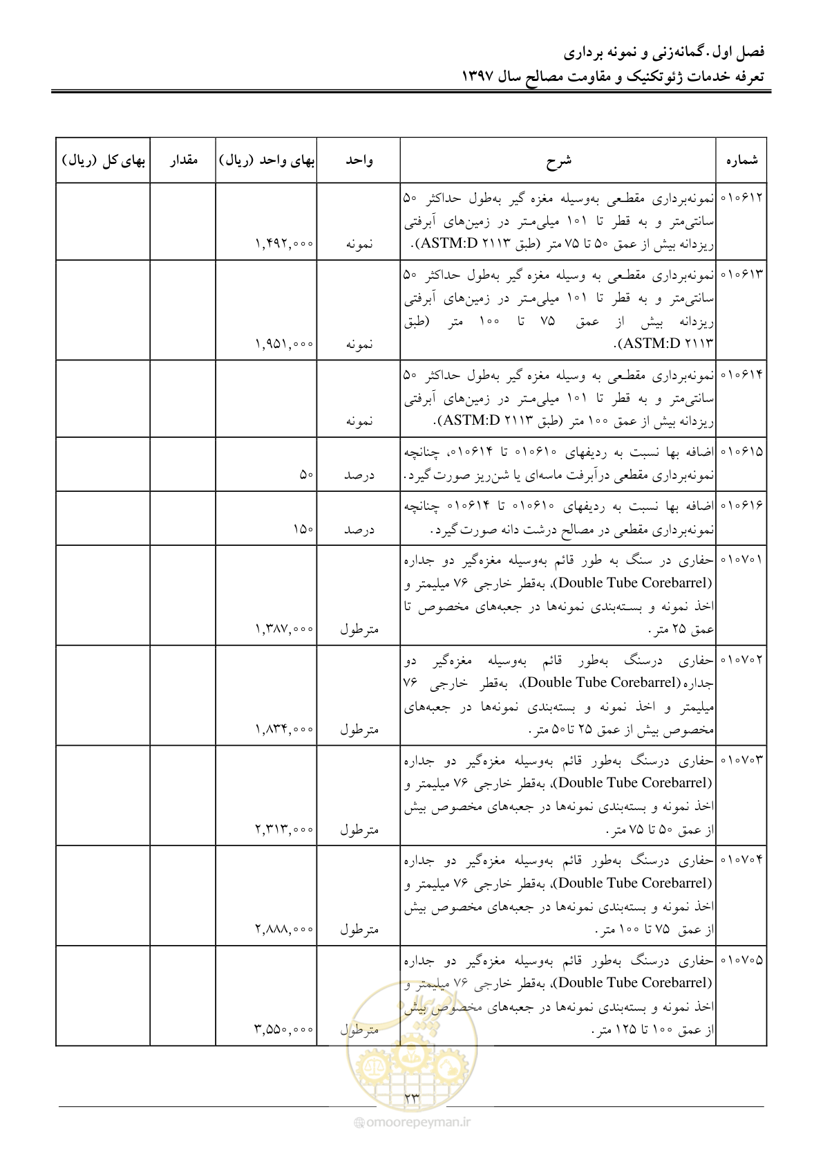 صفحه 26 از 84