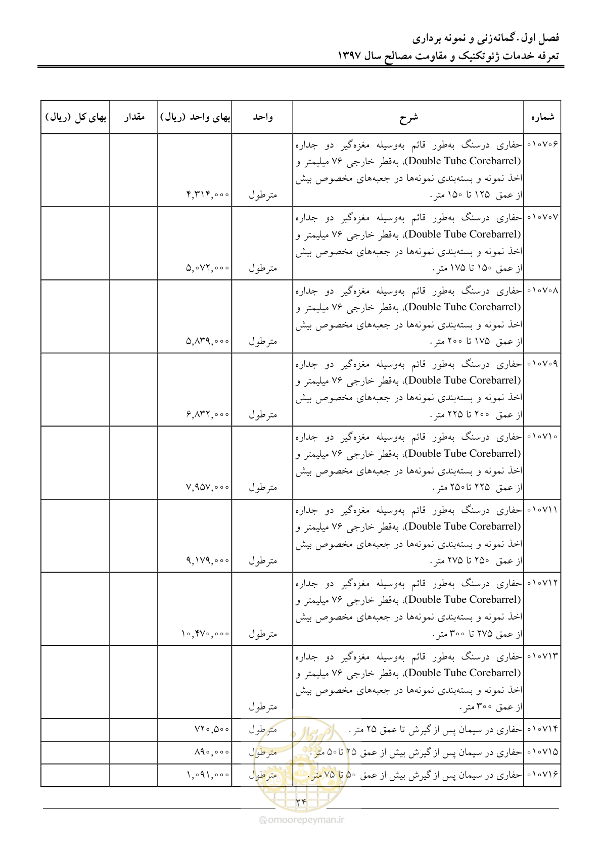 صفحه 27 از 84