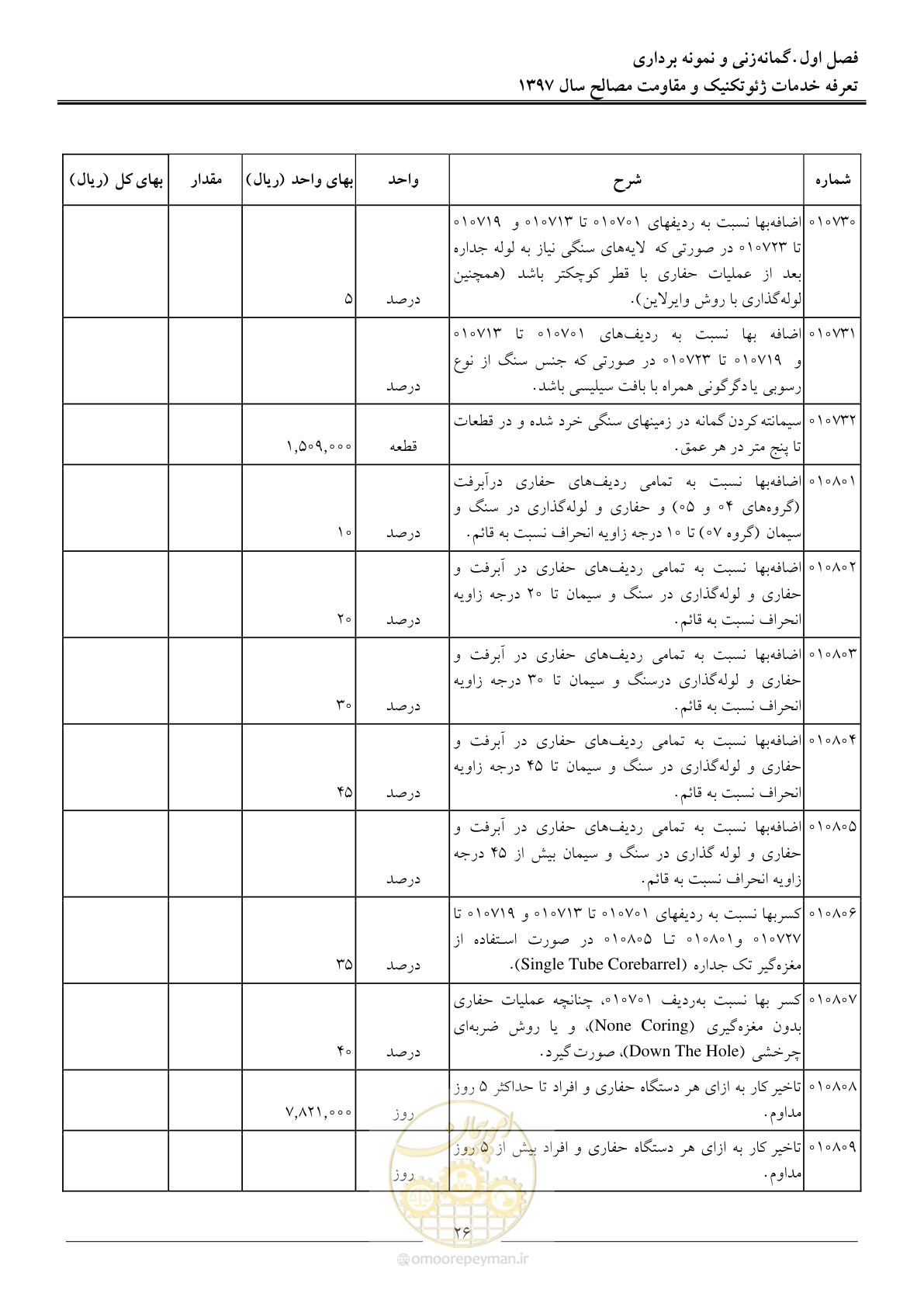 صفحه 29 از 84