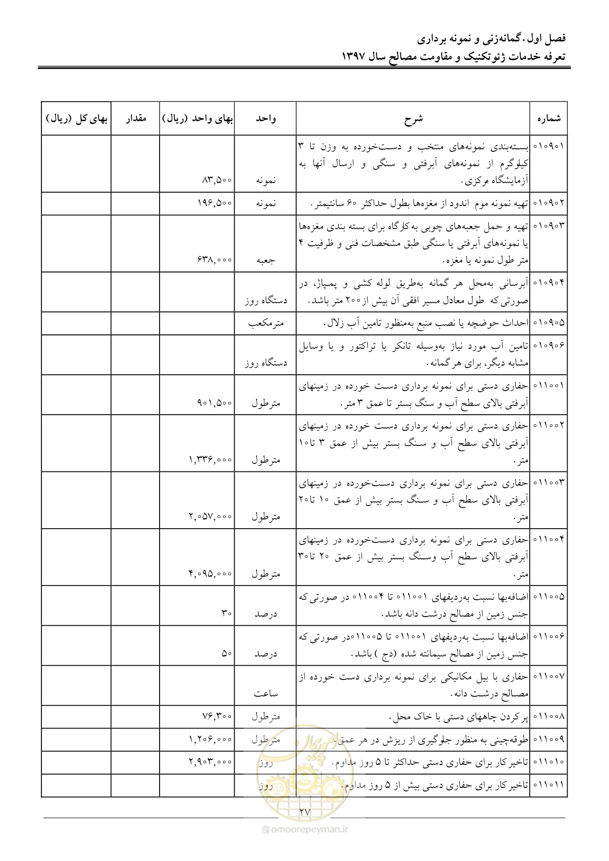 صفحه 30 از 84