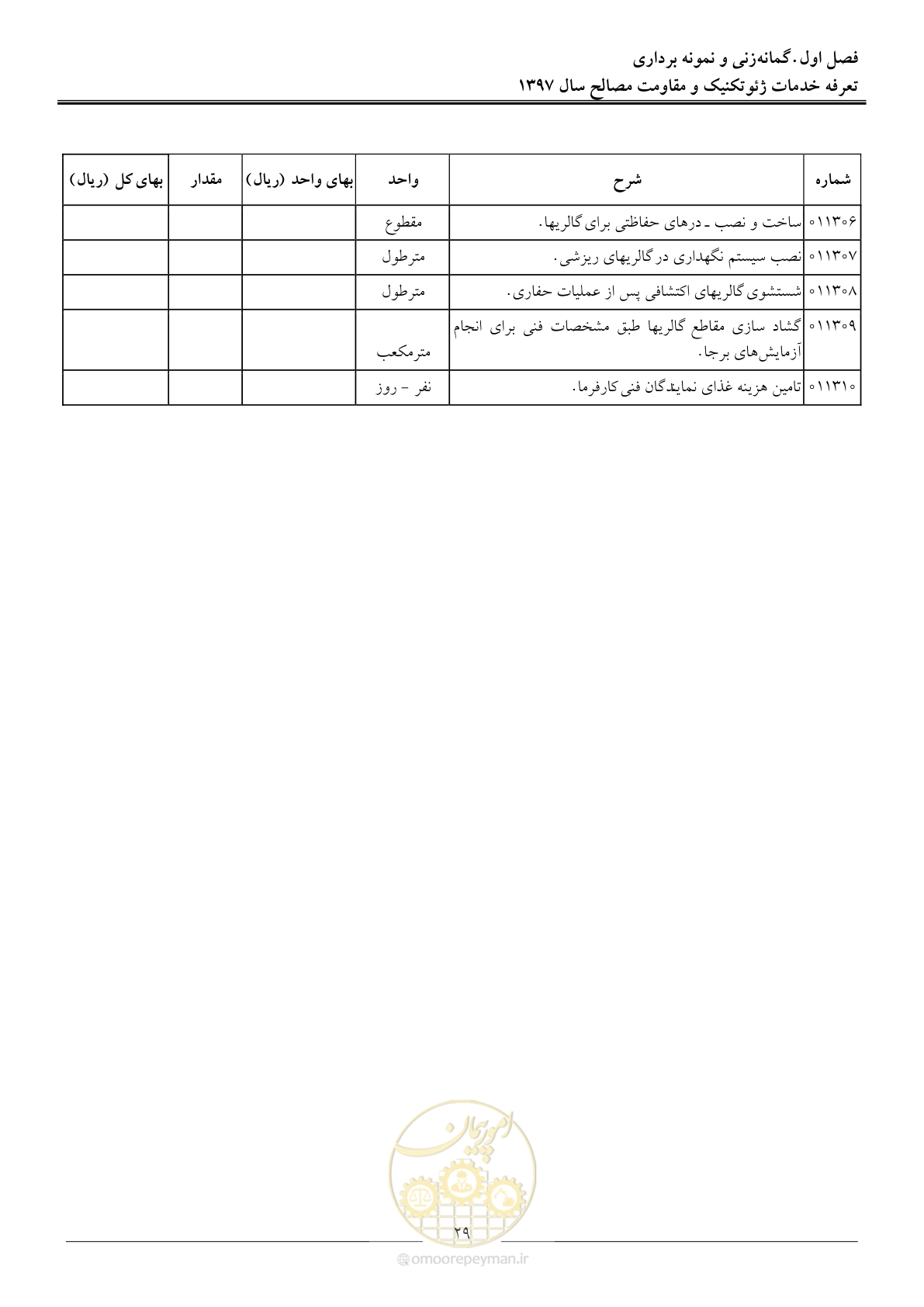 صفحه 32 از 84