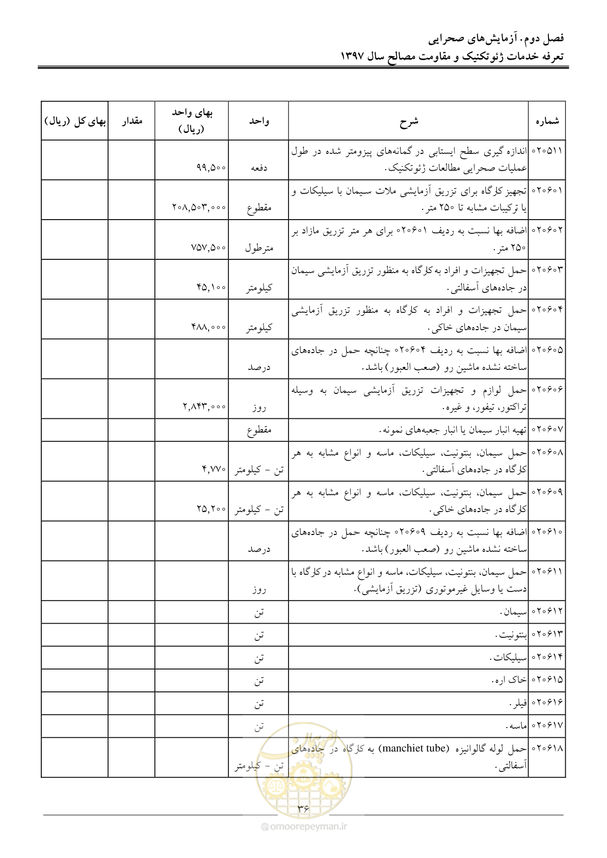 صفحه 39 از 84