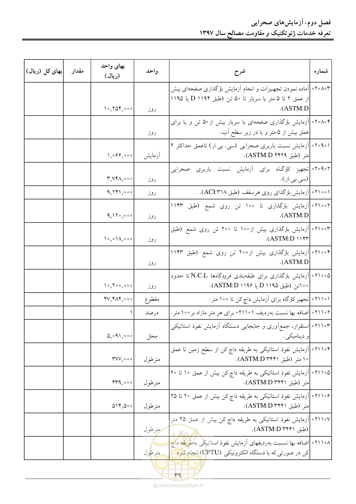 صفحه 42 از 84