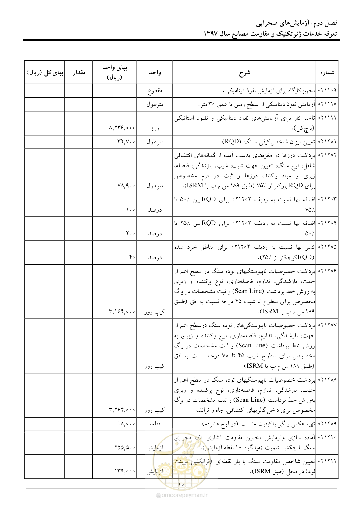صفحه 43 از 84
