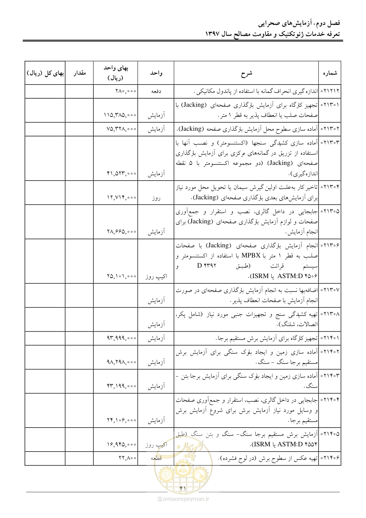 صفحه 44 از 84