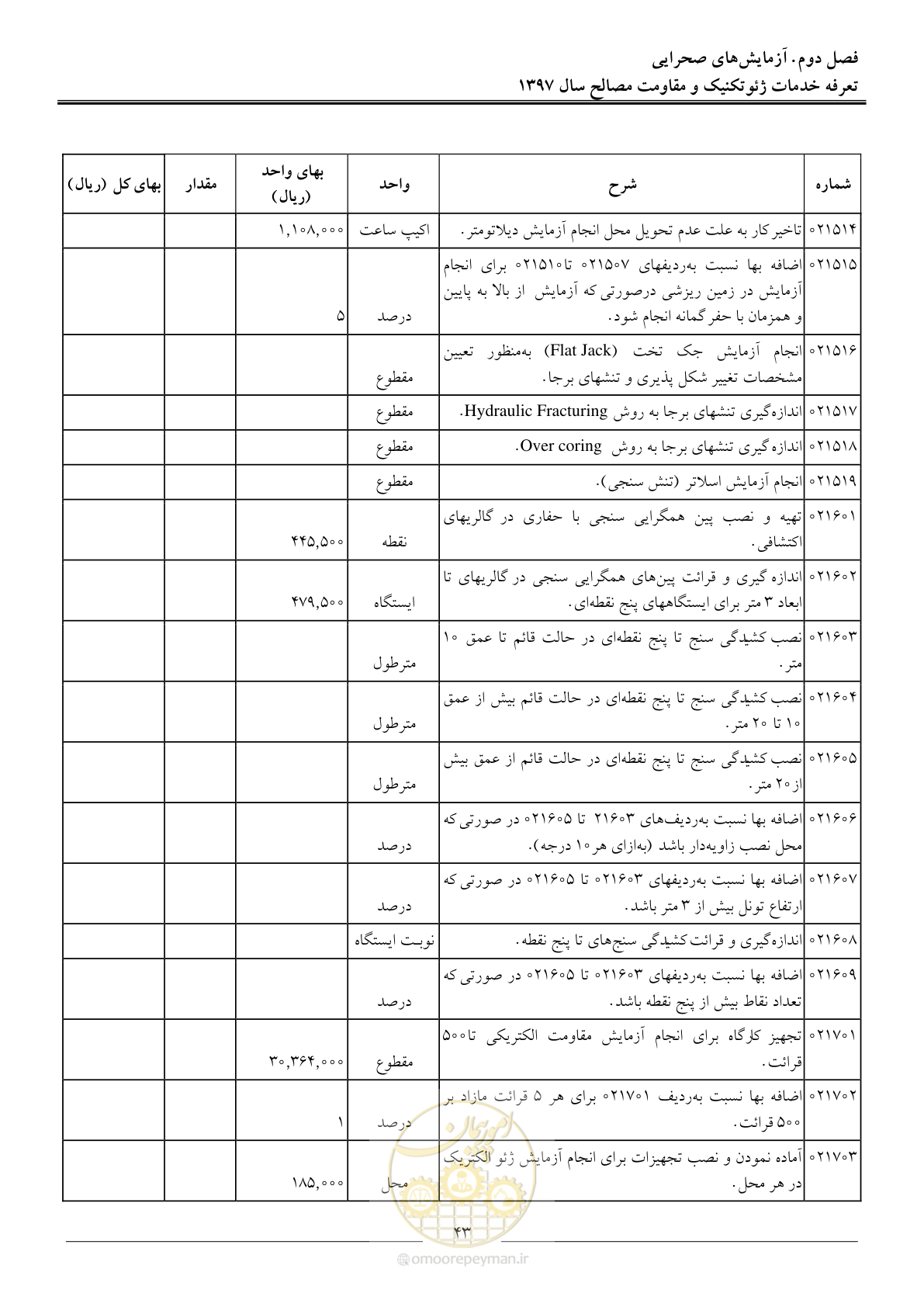 صفحه 46 از 84