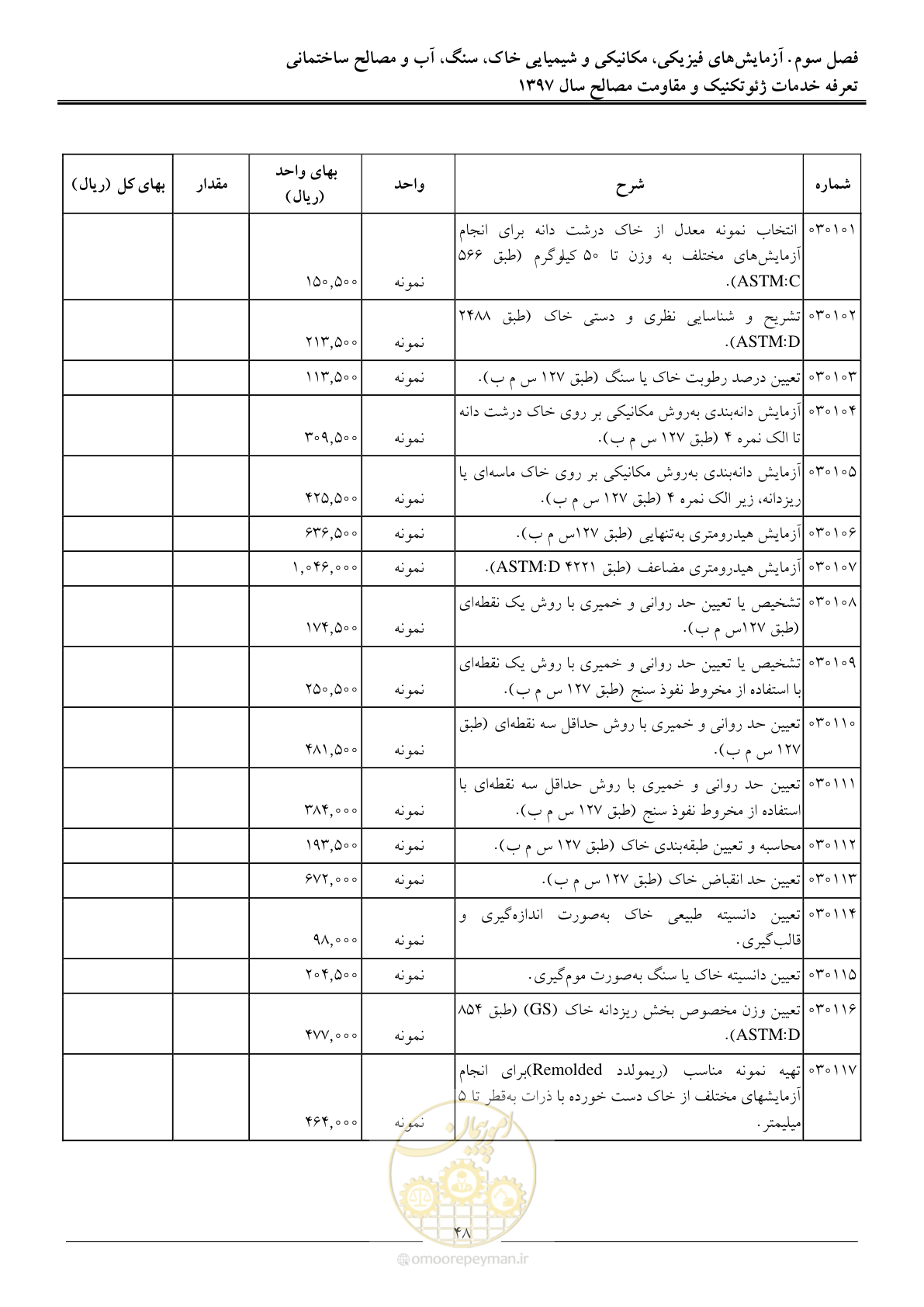 صفحه 51 از 84