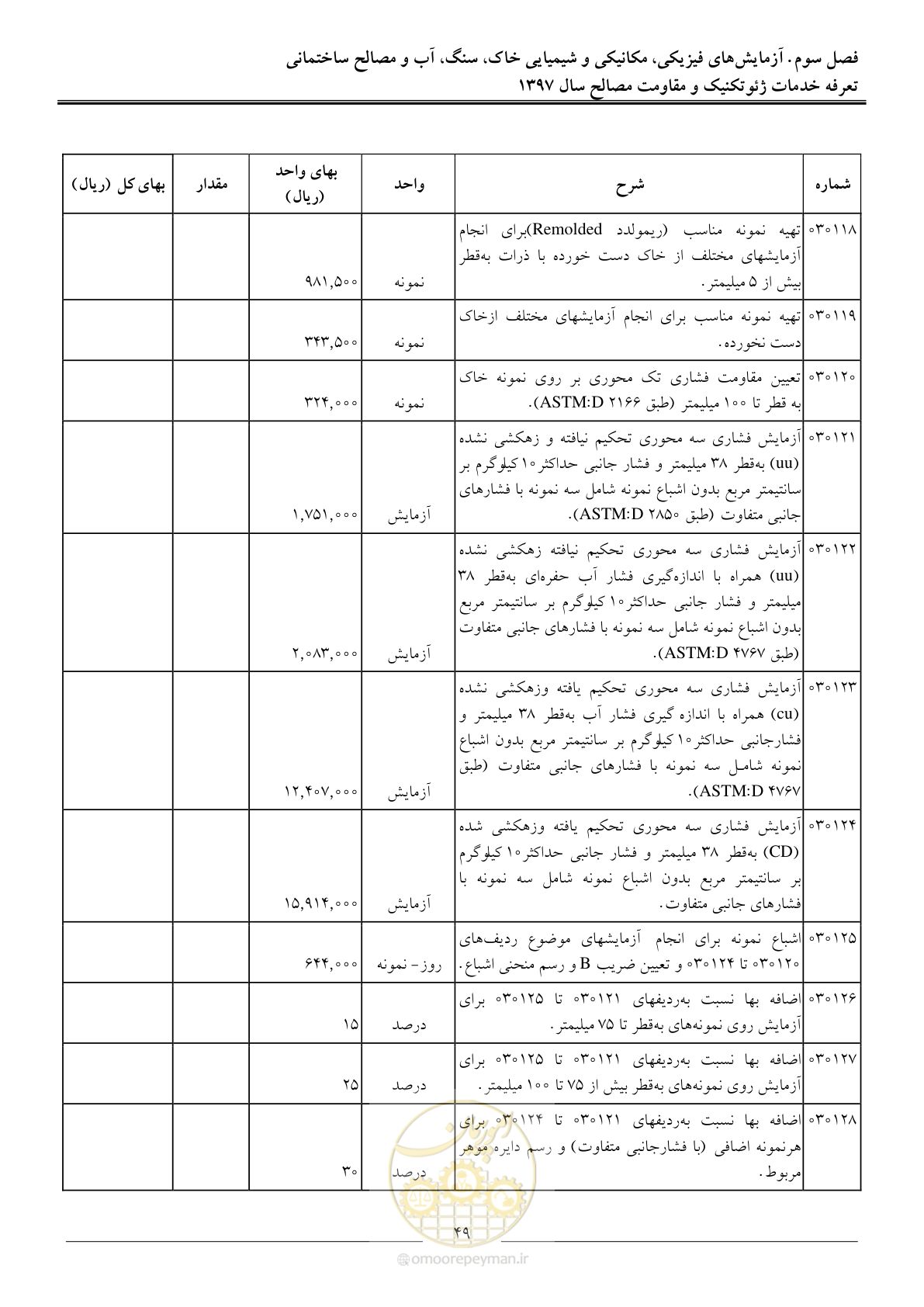 صفحه 52 از 84