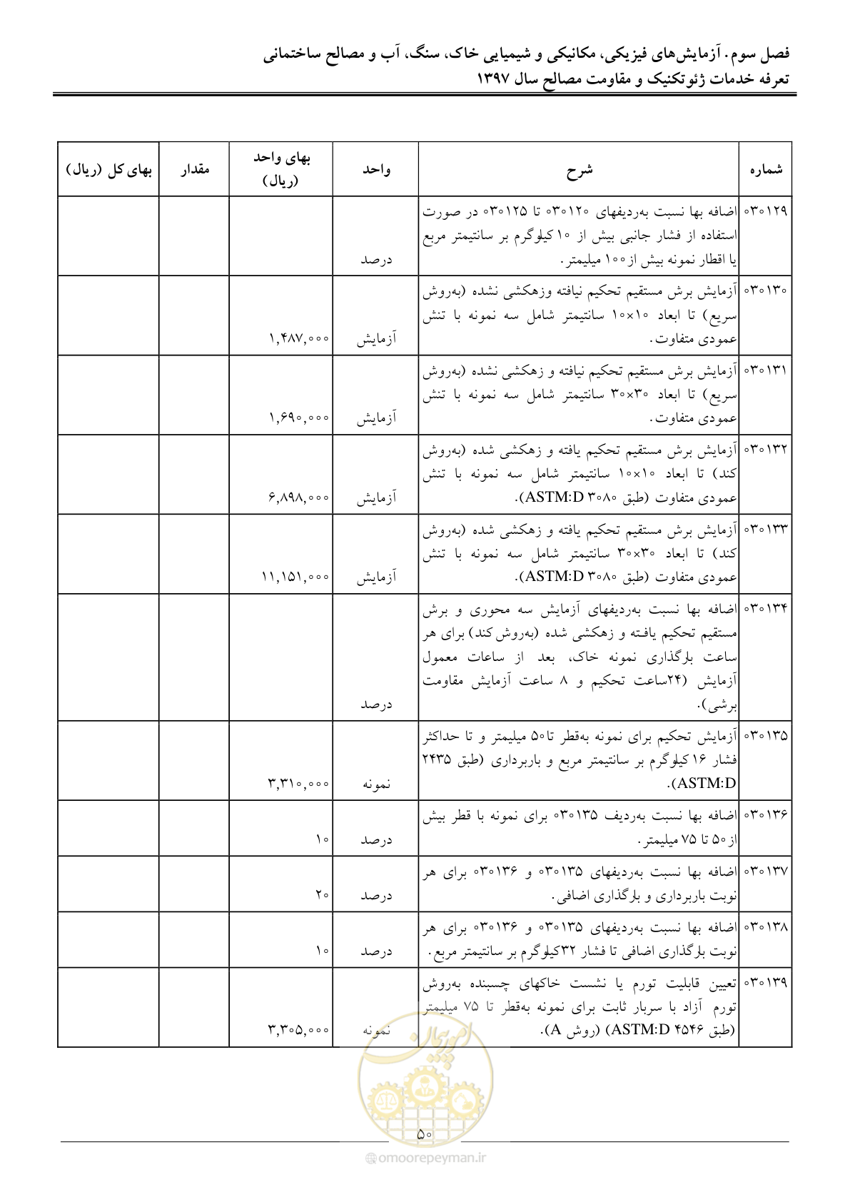صفحه 53 از 84