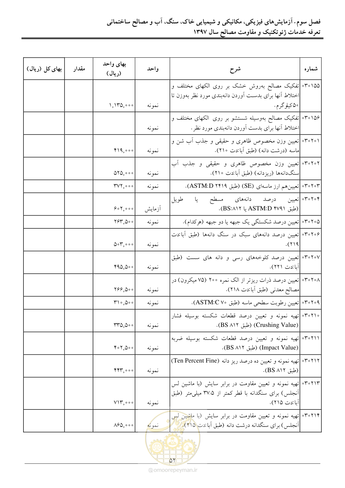 صفحه 55 از 84
