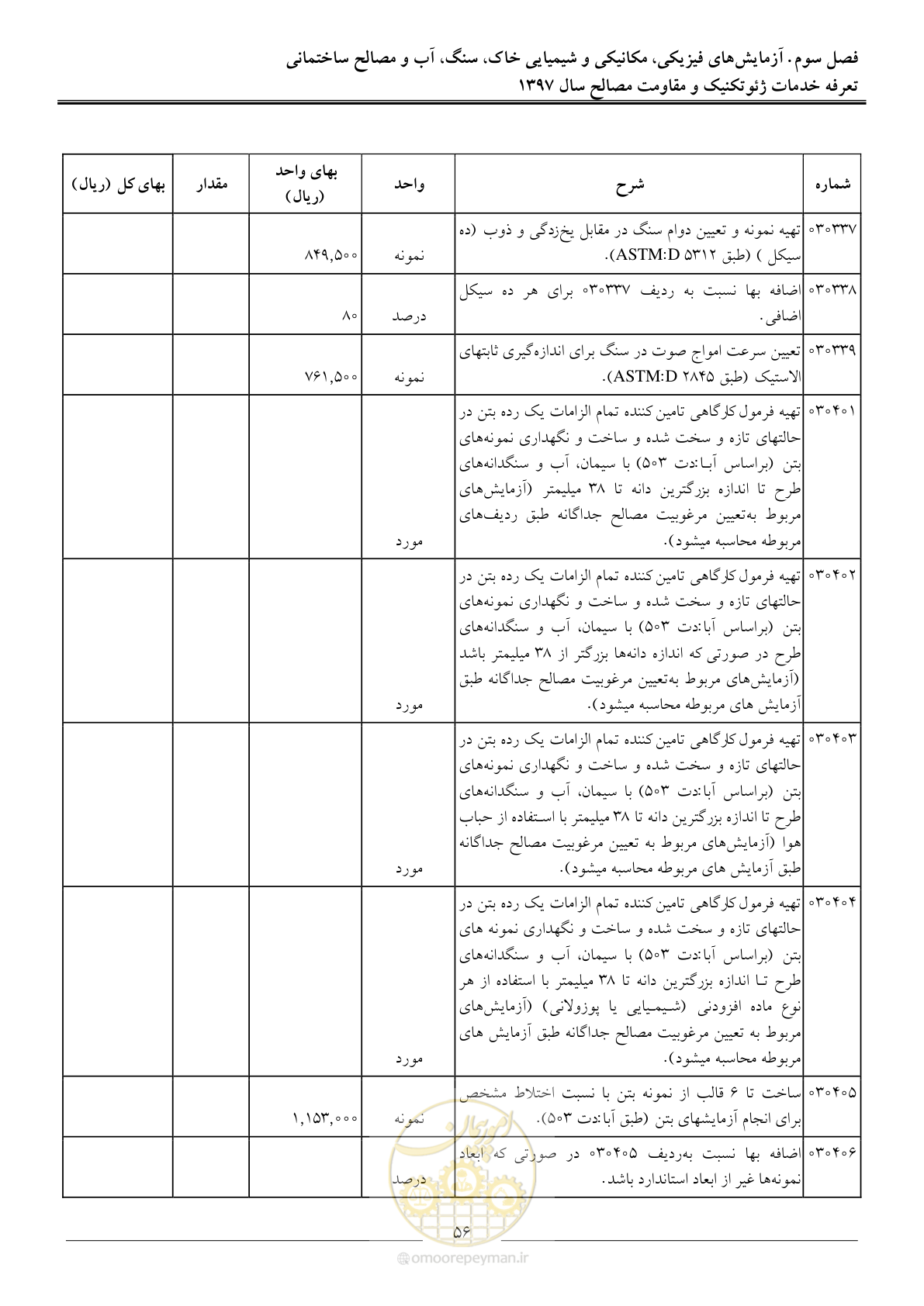 صفحه 59 از 84