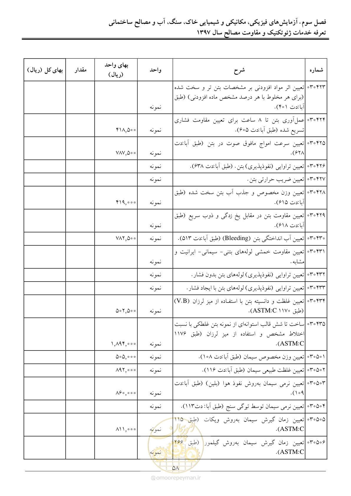 صفحه 61 از 84
