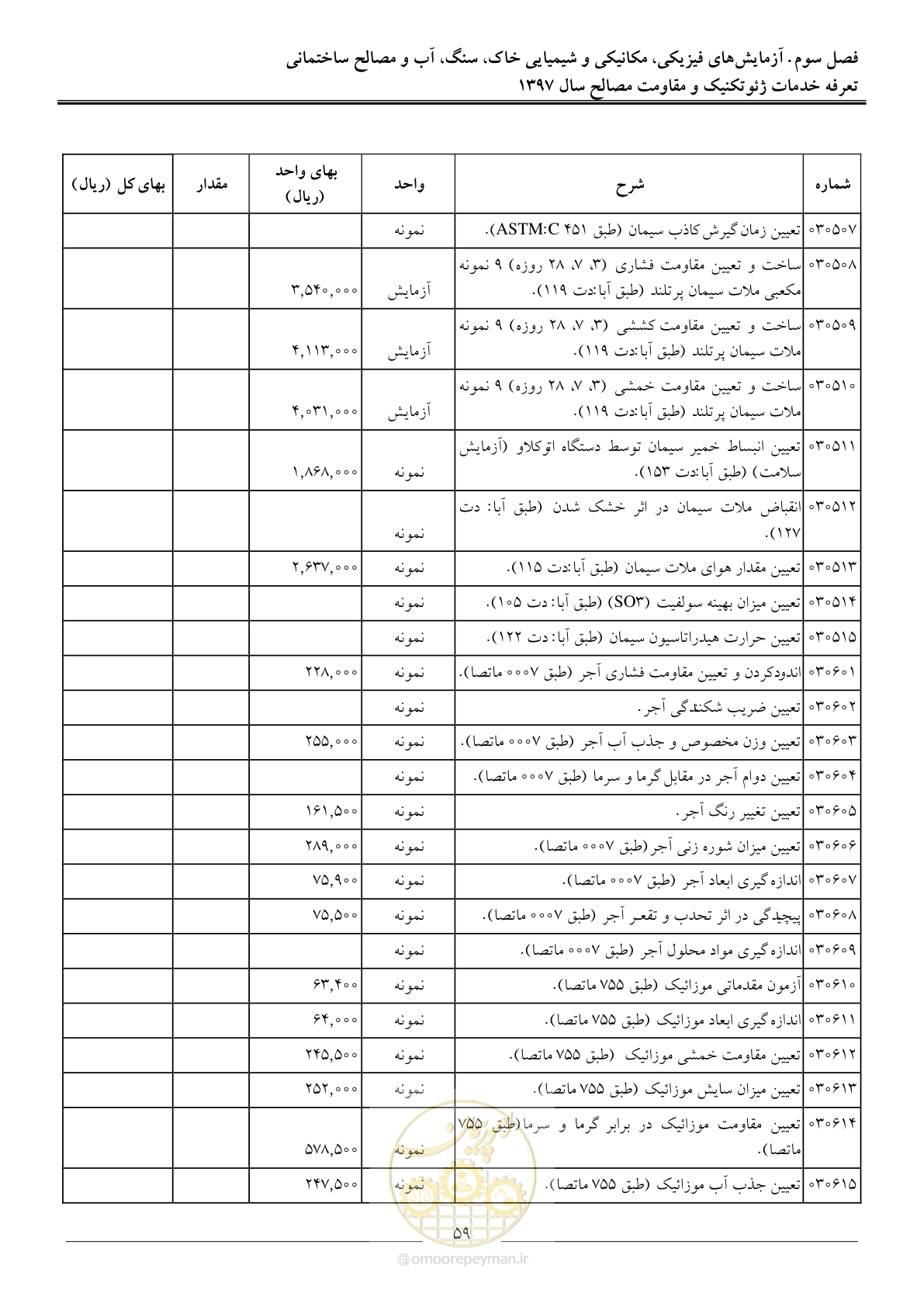 صفحه 62 از 84