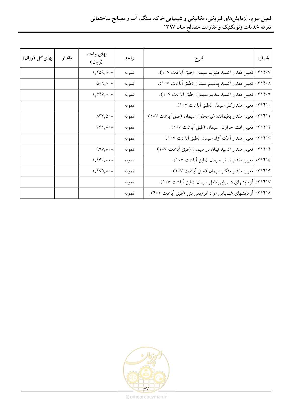 صفحه 70 از 84