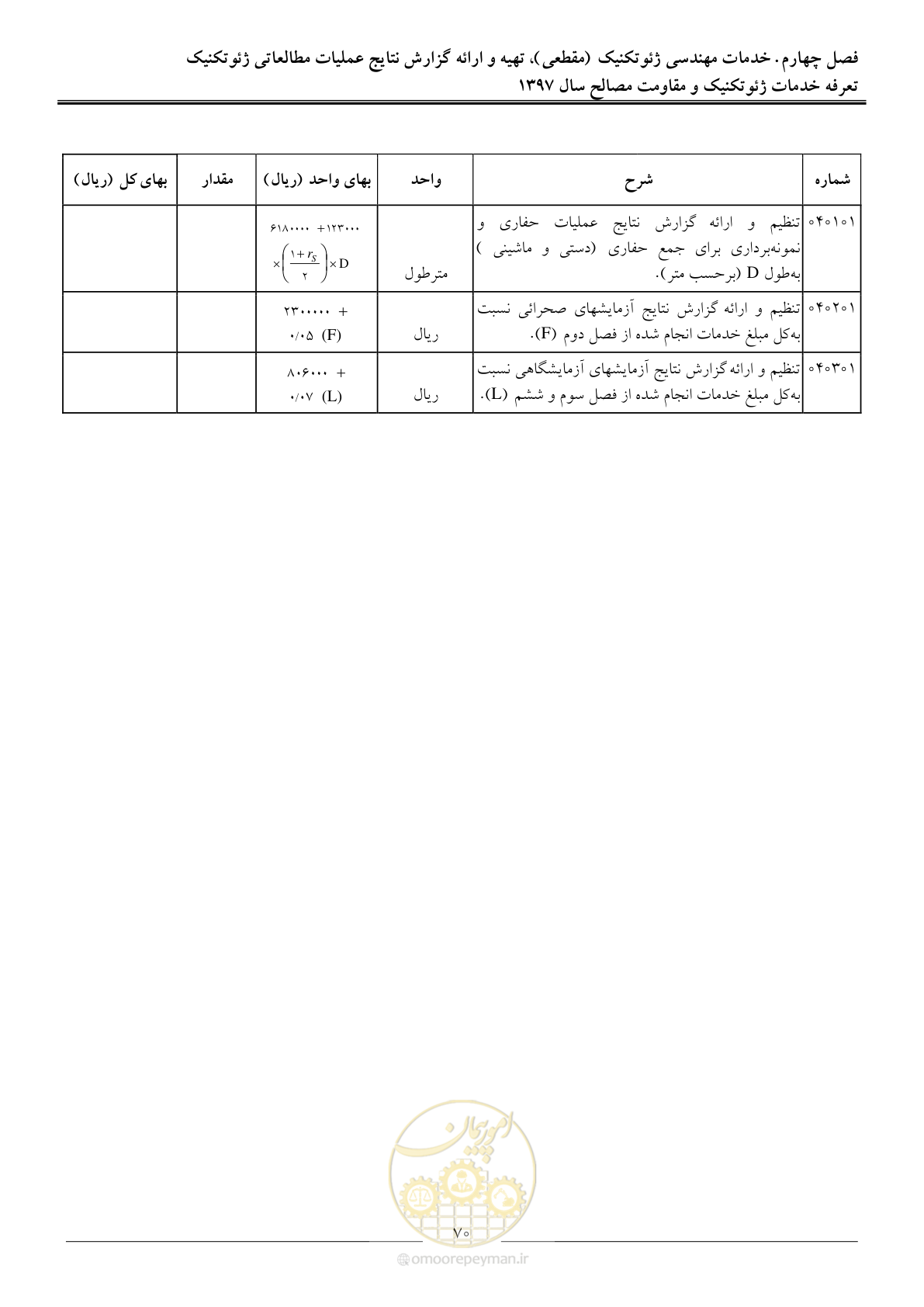 صفحه 73 از 84