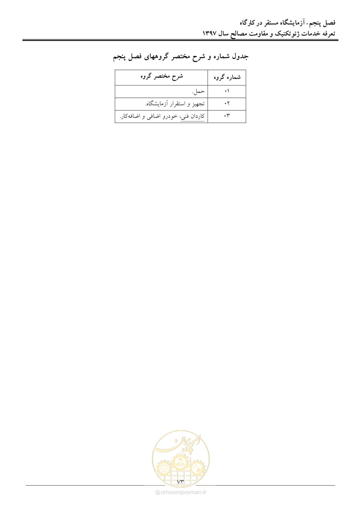 صفحه 76 از 84