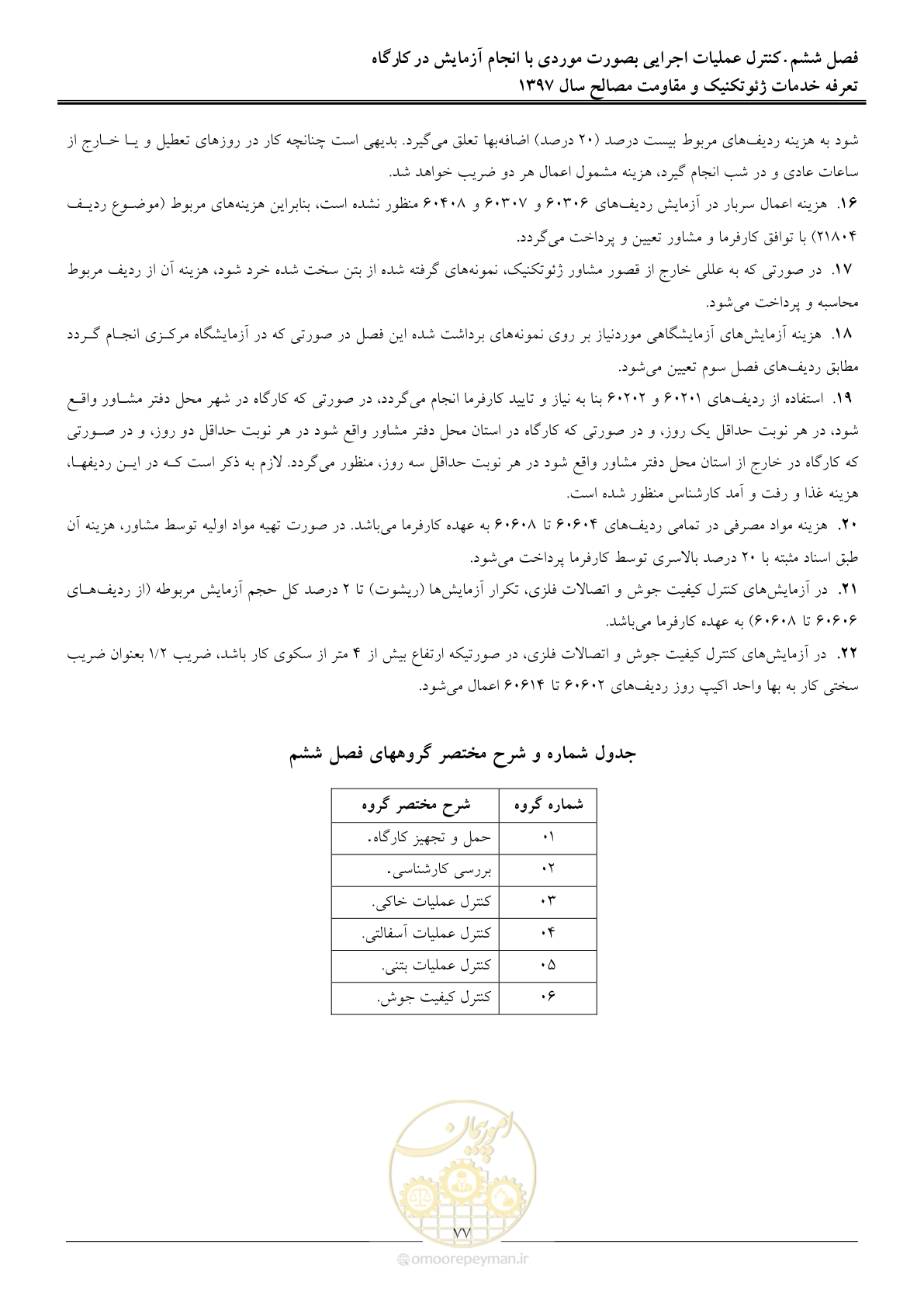 صفحه 80 از 84