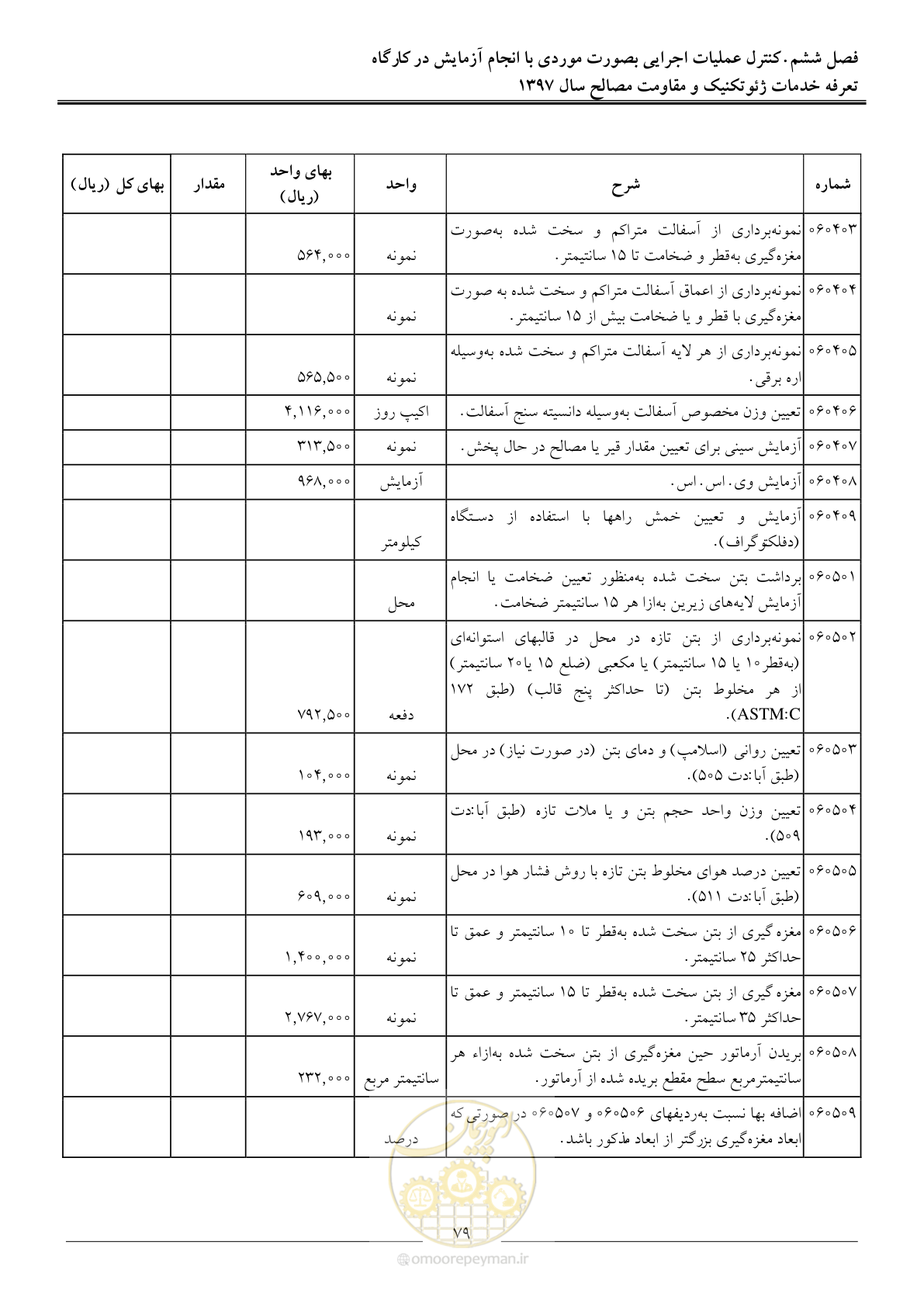 صفحه 82 از 84