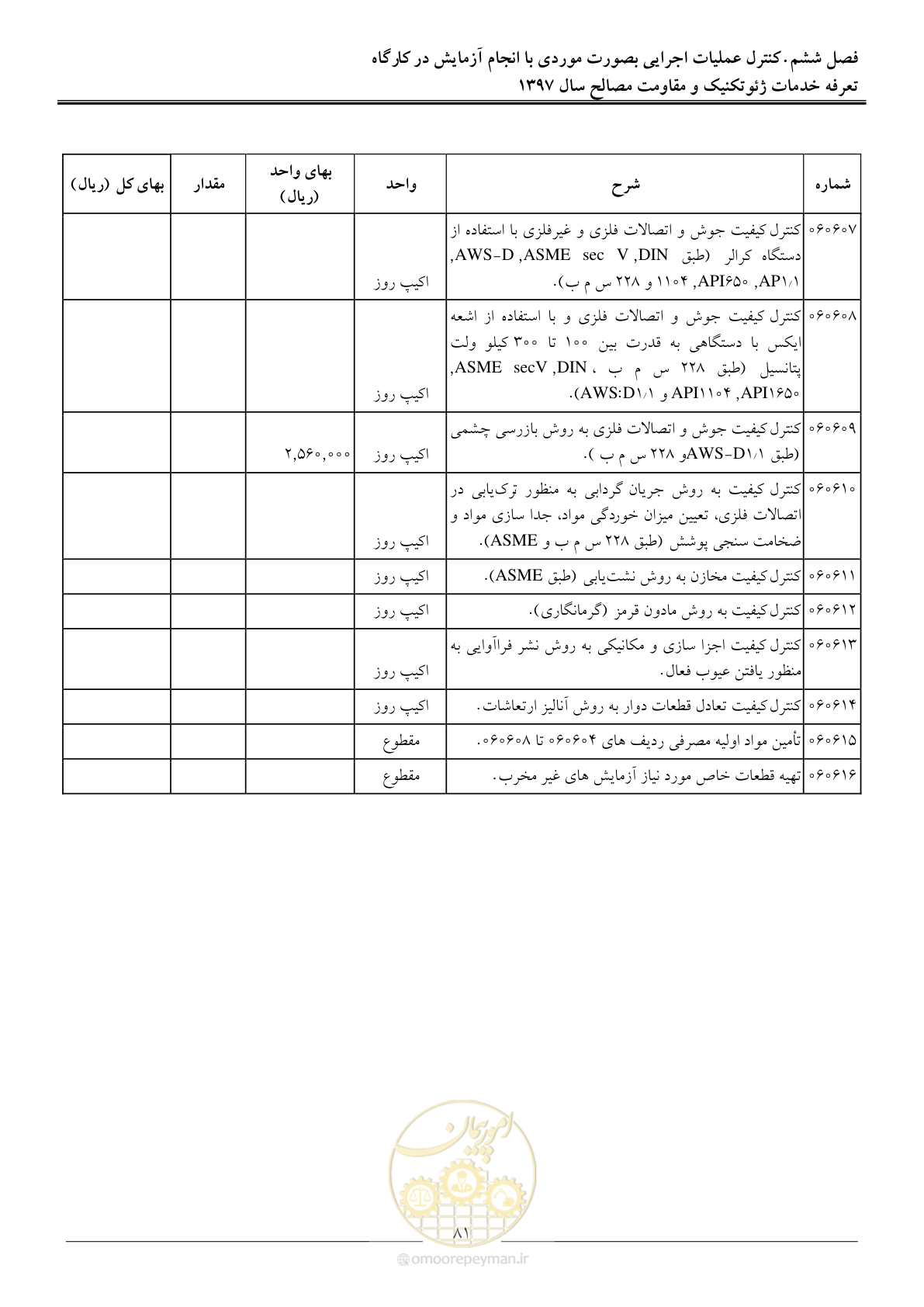 صفحه 84 از 84