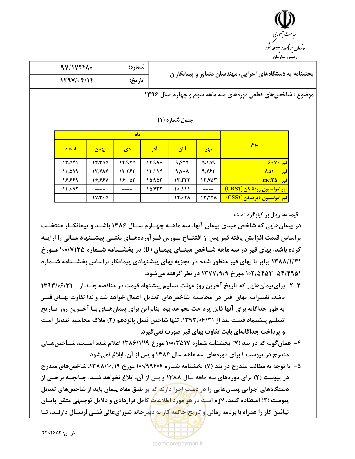 صفحه 3 از 27