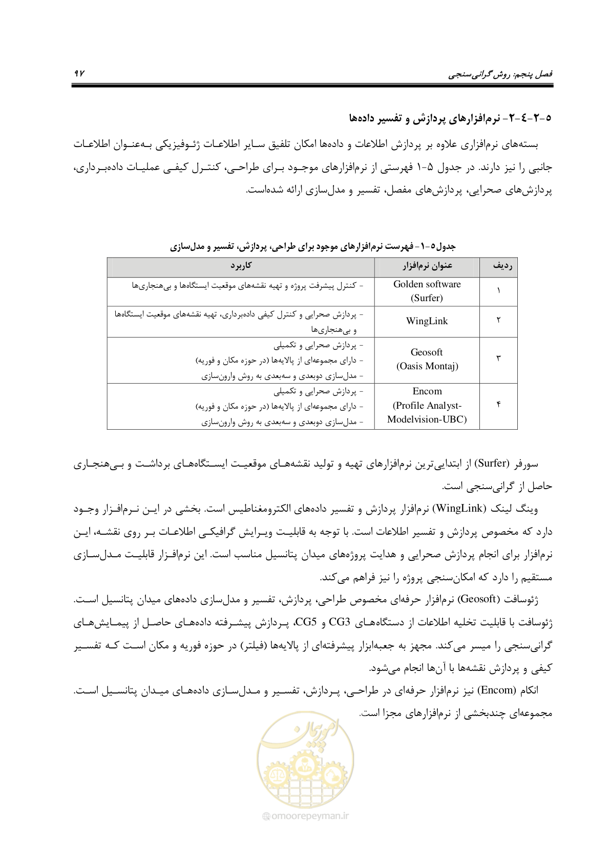 صفحه 108 از 130